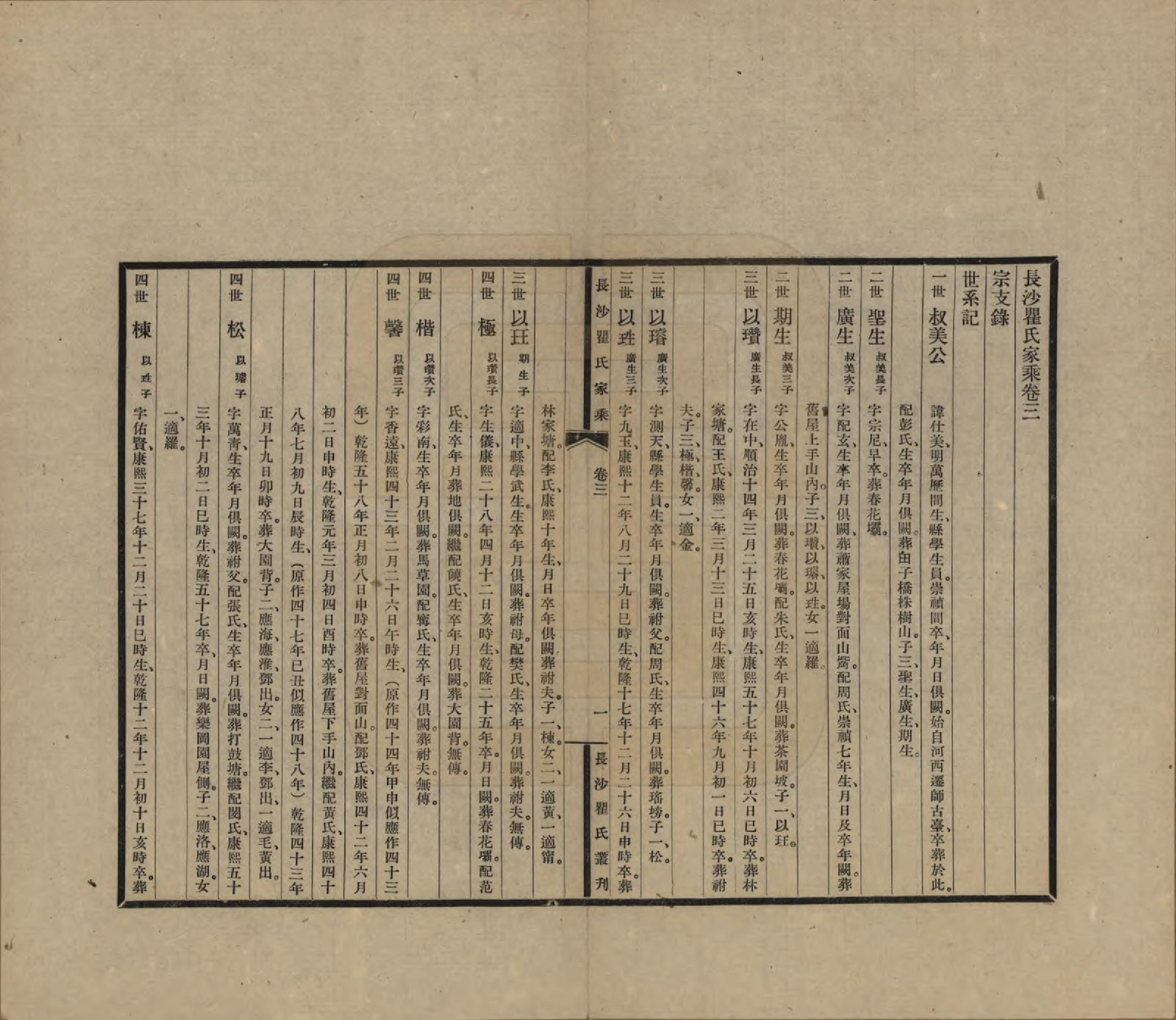 GTJP1220.瞿.湖南长沙.长沙瞿氏家乘十卷.民国二十三年（1934）_003.pdf_第1页