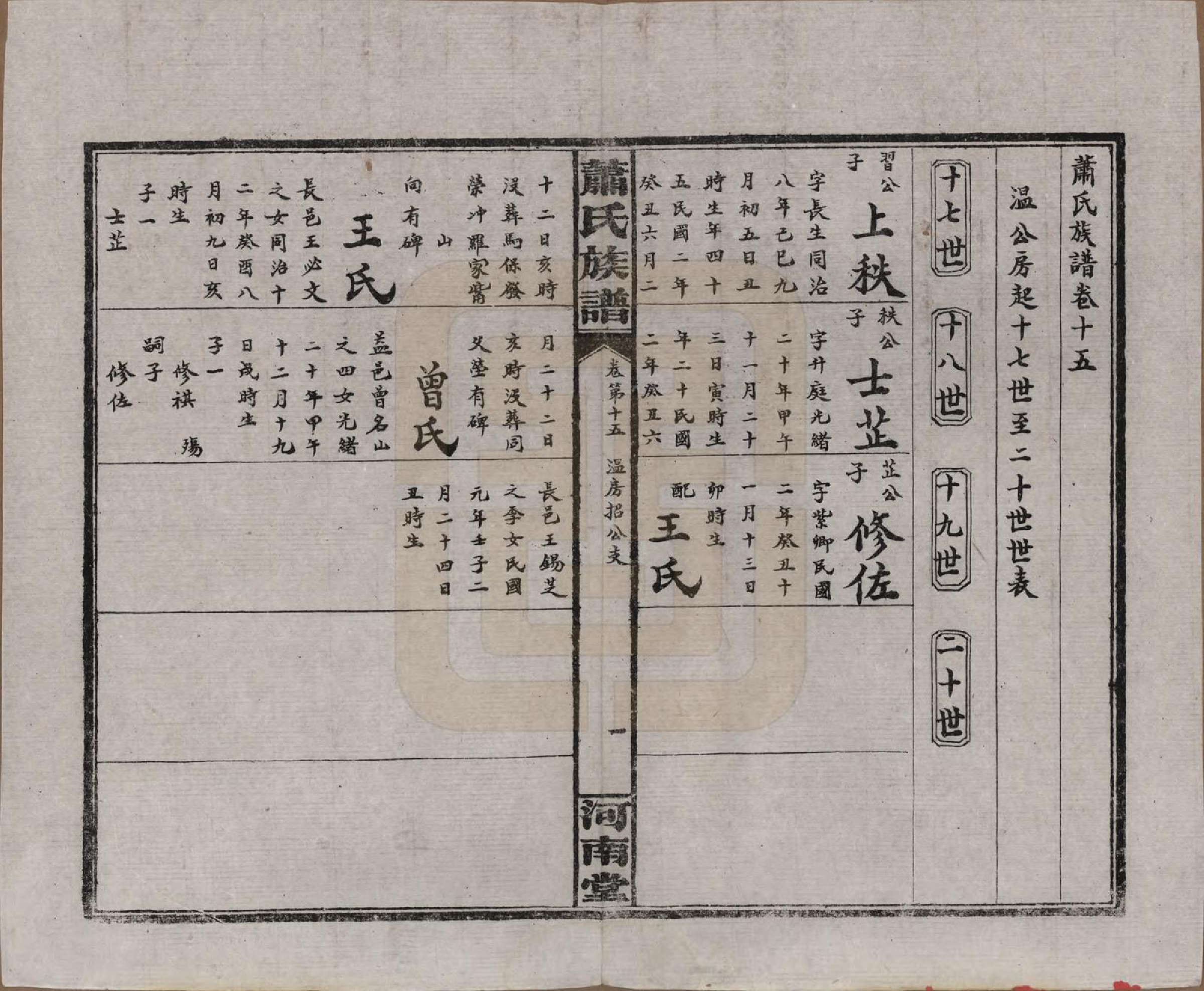 GTJP1750.萧.湖南沅江.沅江萧氏谱.民国18年[1929]_015.pdf