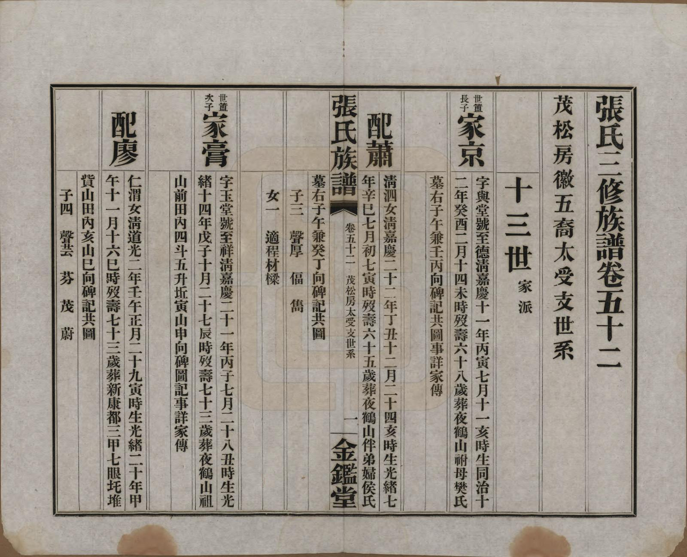 GTJP2137.张.湖南长沙.张氏三修族谱六十四卷首一卷末一卷.民国十一年(1922)_052.pdf_第1页