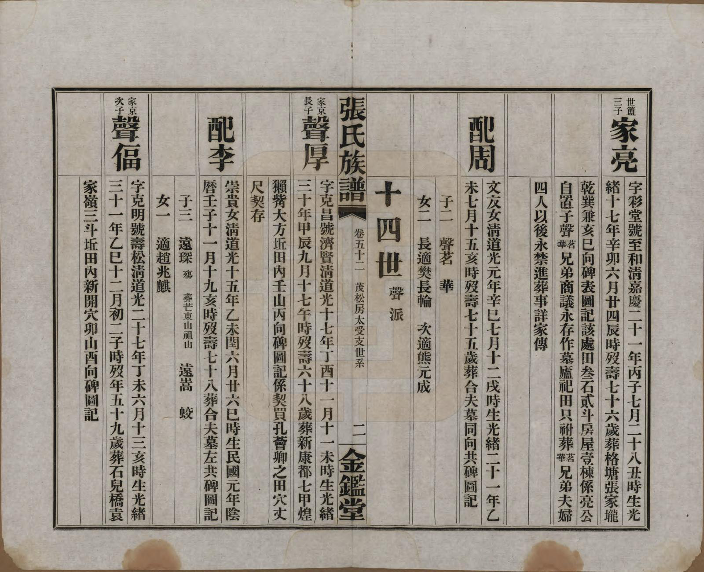 GTJP2137.张.湖南长沙.张氏三修族谱六十四卷首一卷末一卷.民国十一年(1922)_052.pdf_第2页