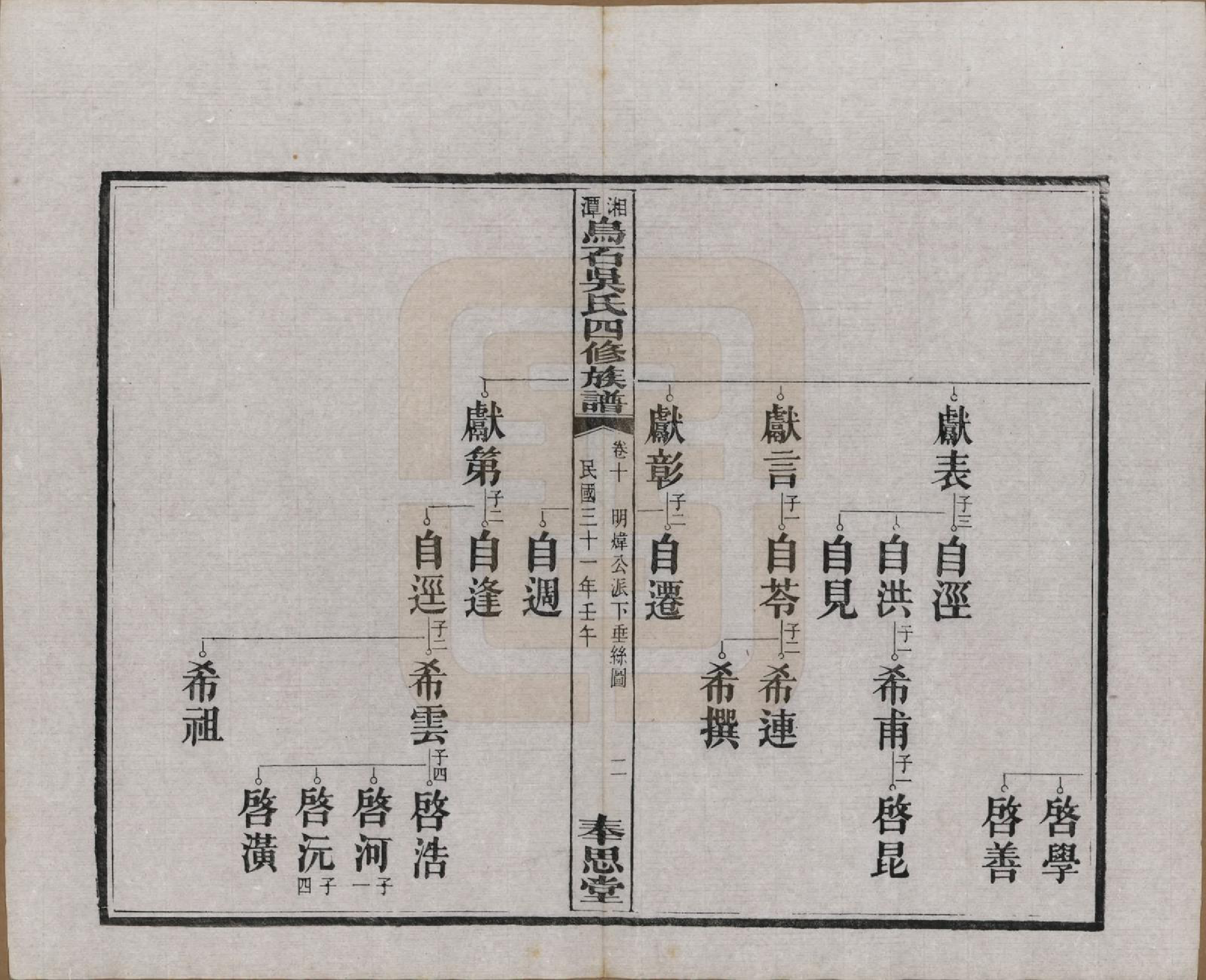 GTJP1662.吴.湖南湘潭.湘潭乌石吴氏四修族谱五十九卷.民国三十一年（1942）_010.pdf_第2页