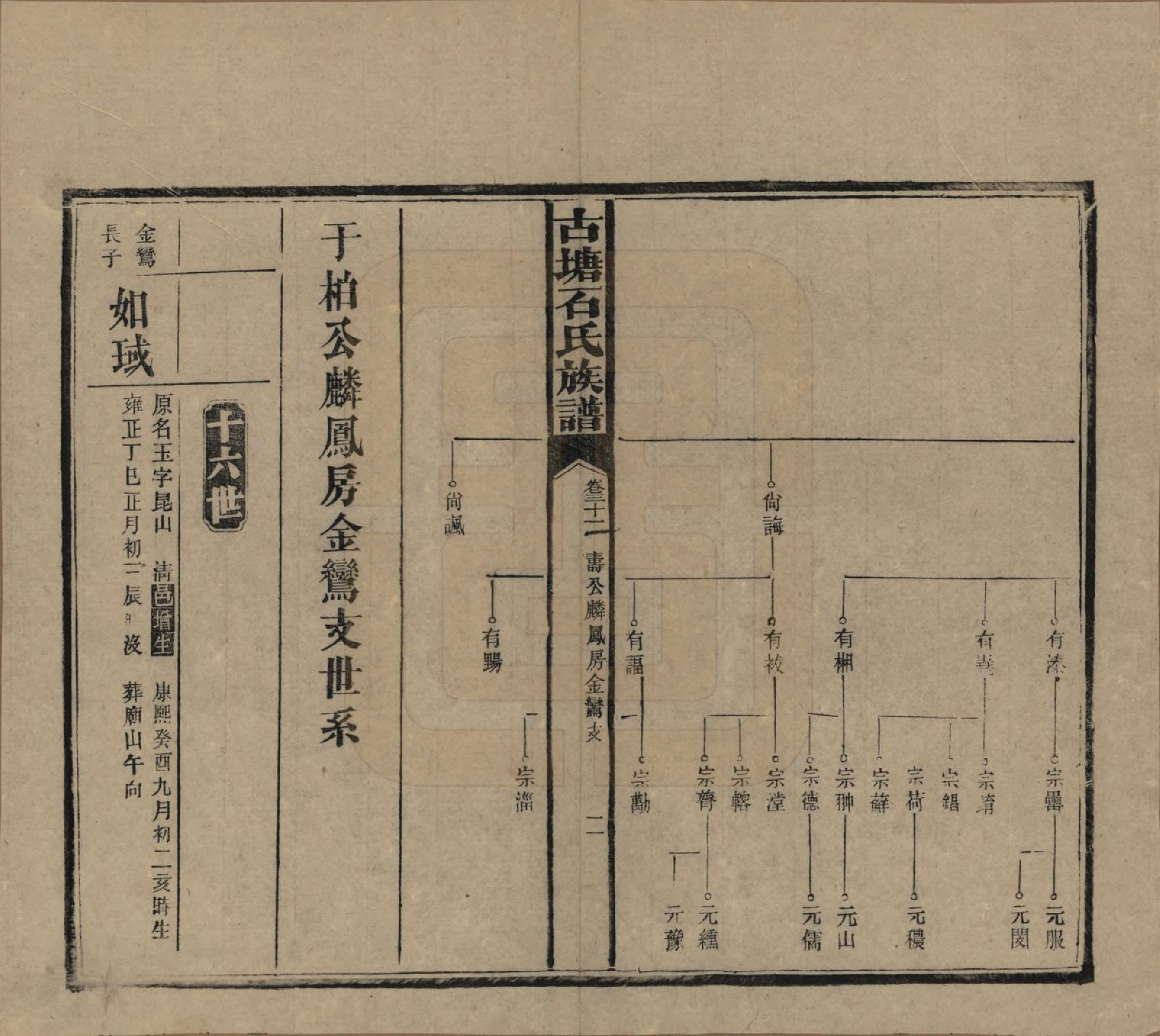 GTJP1312.石.湖南沅江.古塘石氏族谱.民国20年（1931）_032.pdf_第2页
