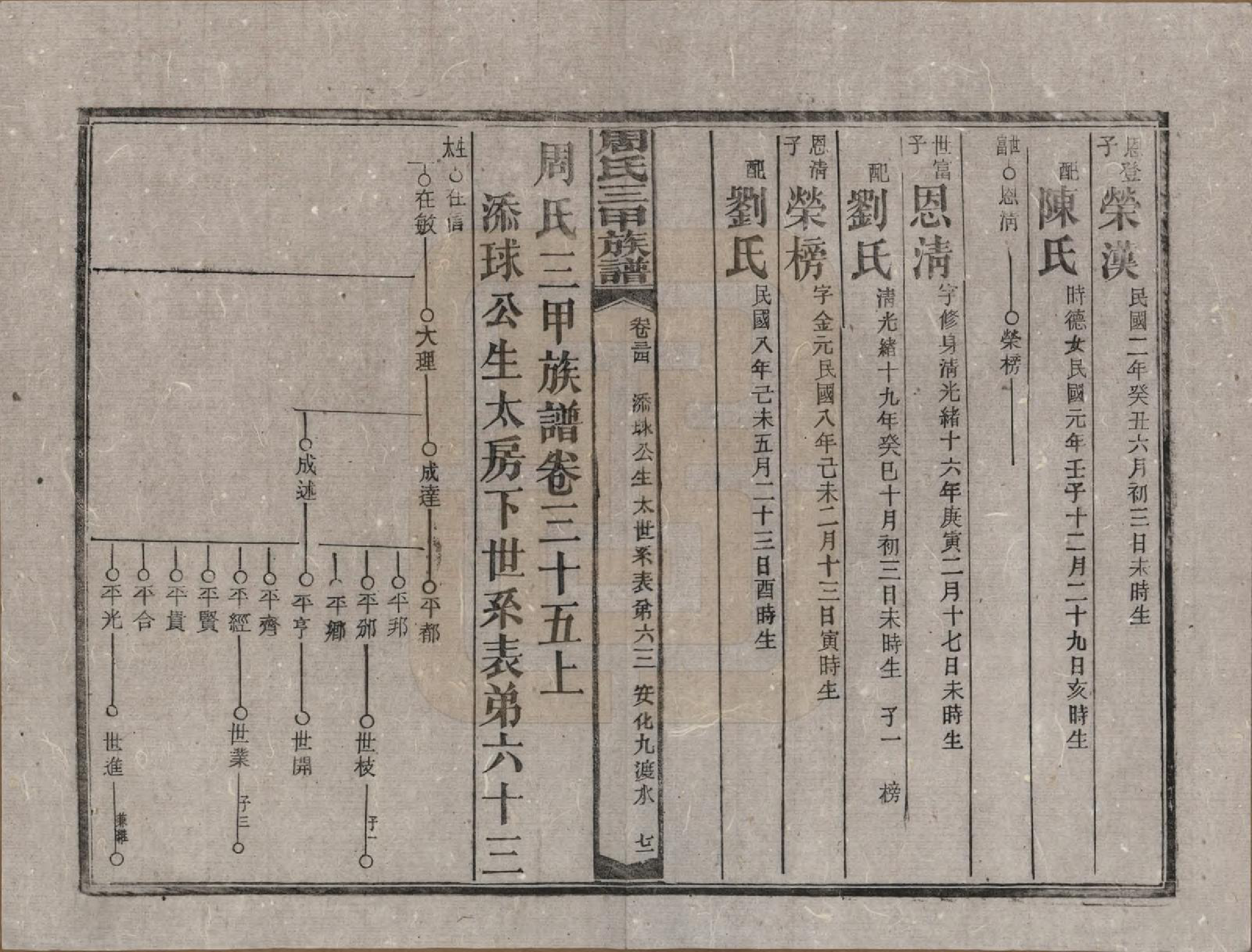 GTJP2282.周.湖南安化.周氏三甲四修族谱.民国19年[1930]_035.pdf_第1页