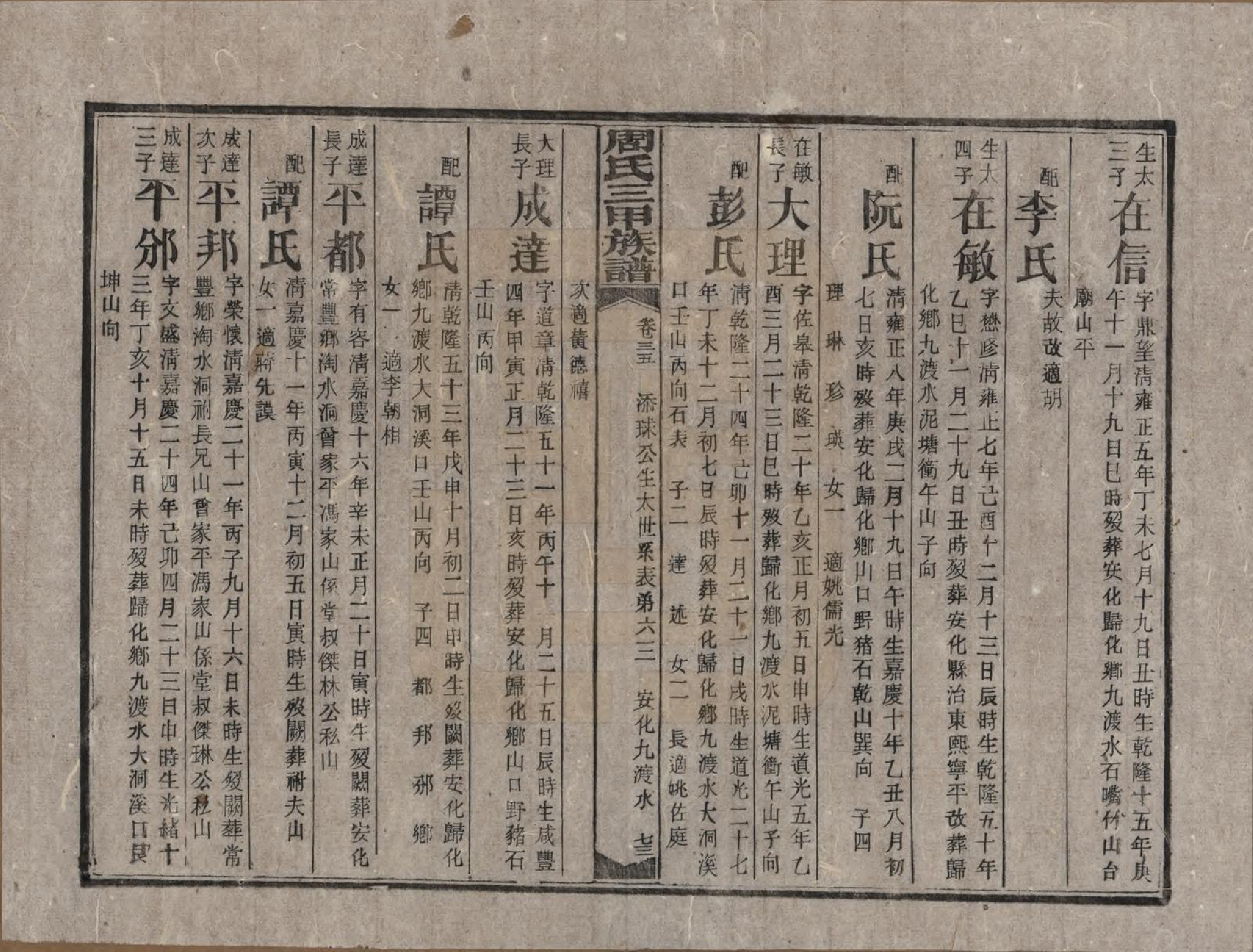 GTJP2282.周.湖南安化.周氏三甲四修族谱.民国19年[1930]_035.pdf_第3页