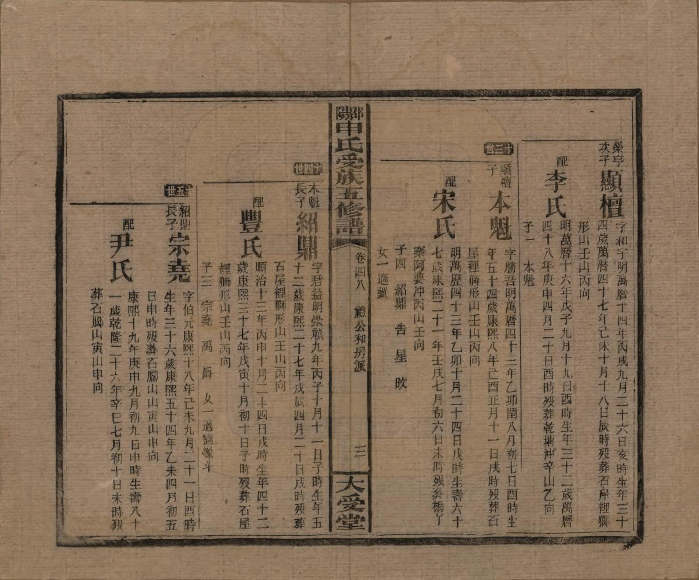 GTJP1251.申.湖南邵阳.邵阴申氏受族五修谱.民国31年(1942)_048.pdf_第3页