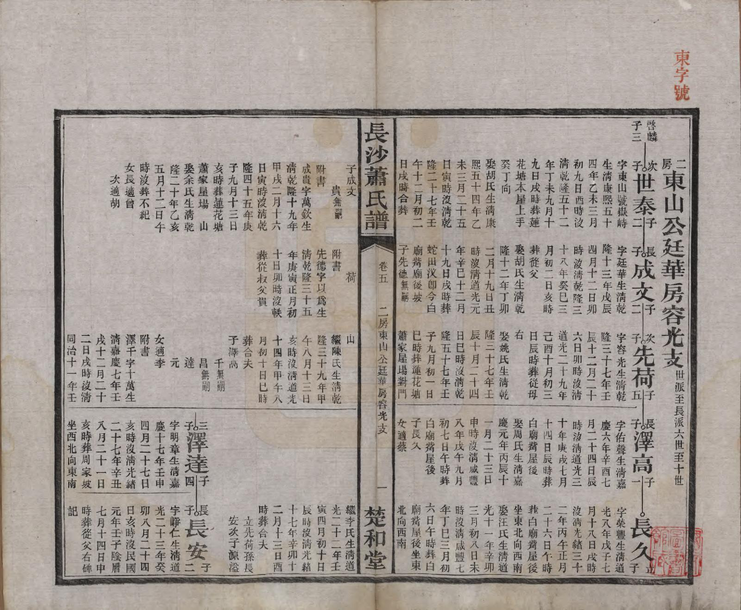 GTJP1749.萧.湖南长沙.长沙萧氏谱.民国11年[1922]_005.pdf
