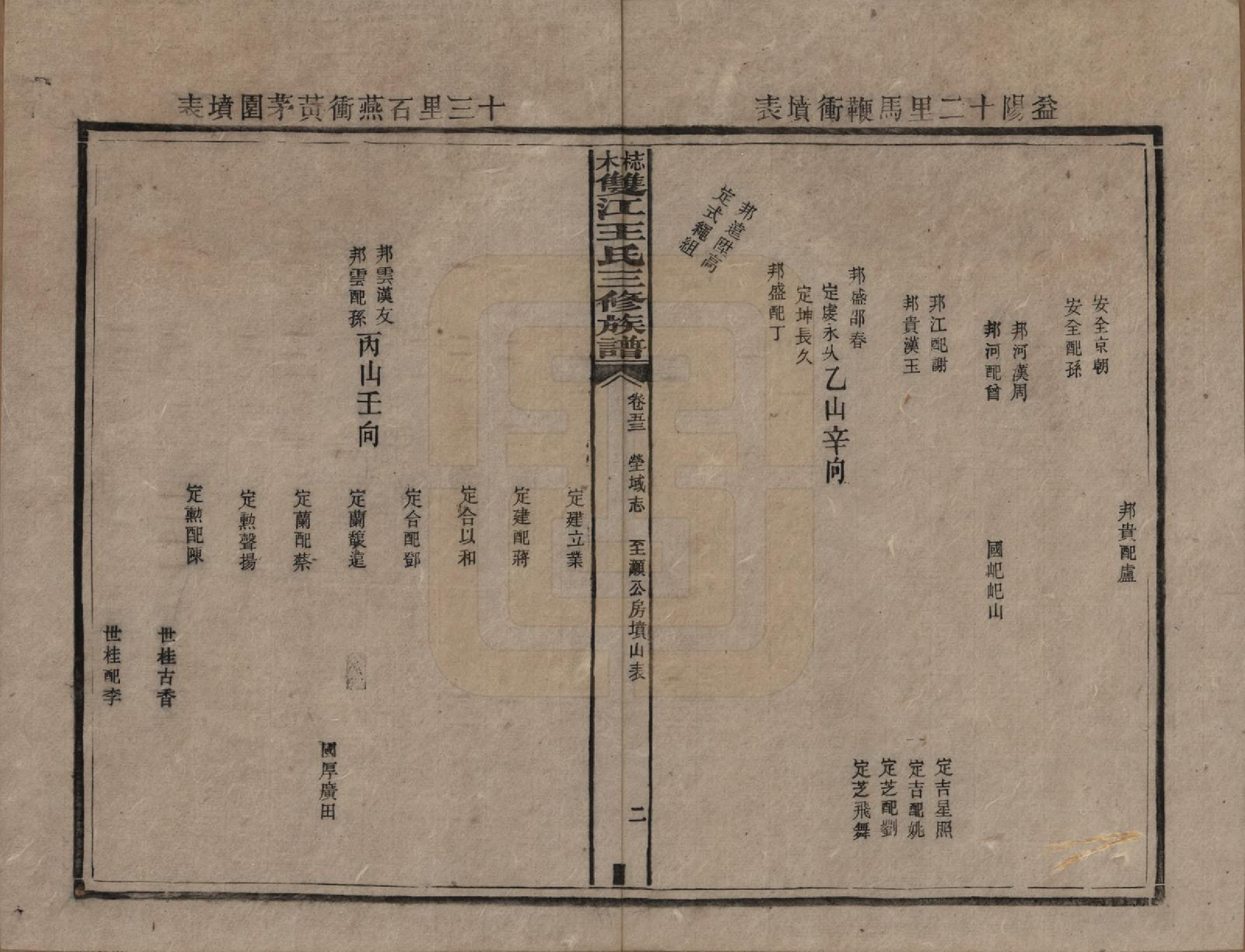 GTJP1571.王.湖南湘潭.梽木双江王氏三修族谱.民国元年（1912）_053.pdf_第2页