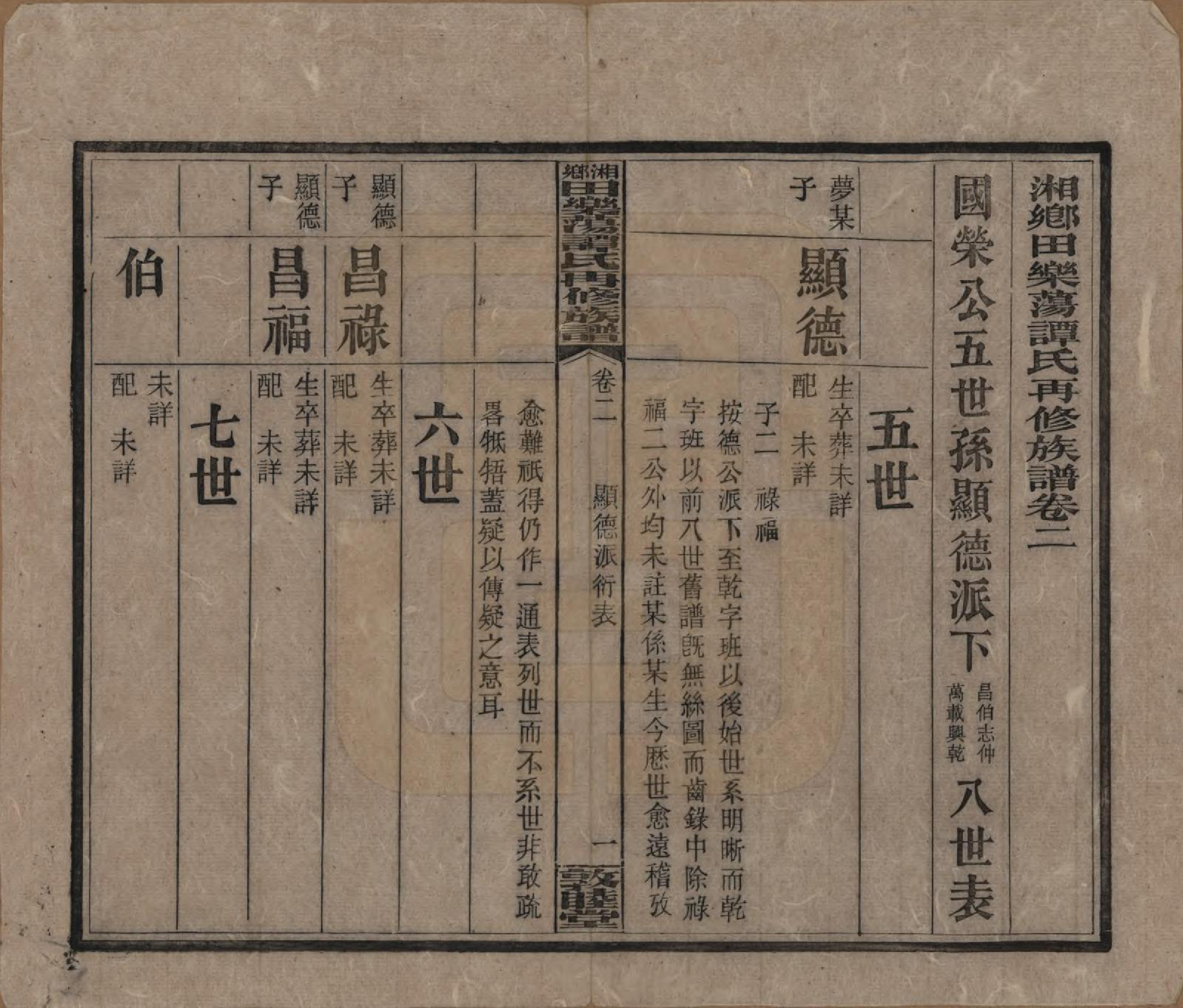 GTJP1375.谭.湖南湘潭.湘乡田乐荡谭氏再修族谱.民国13年（1924）_002.pdf_第1页