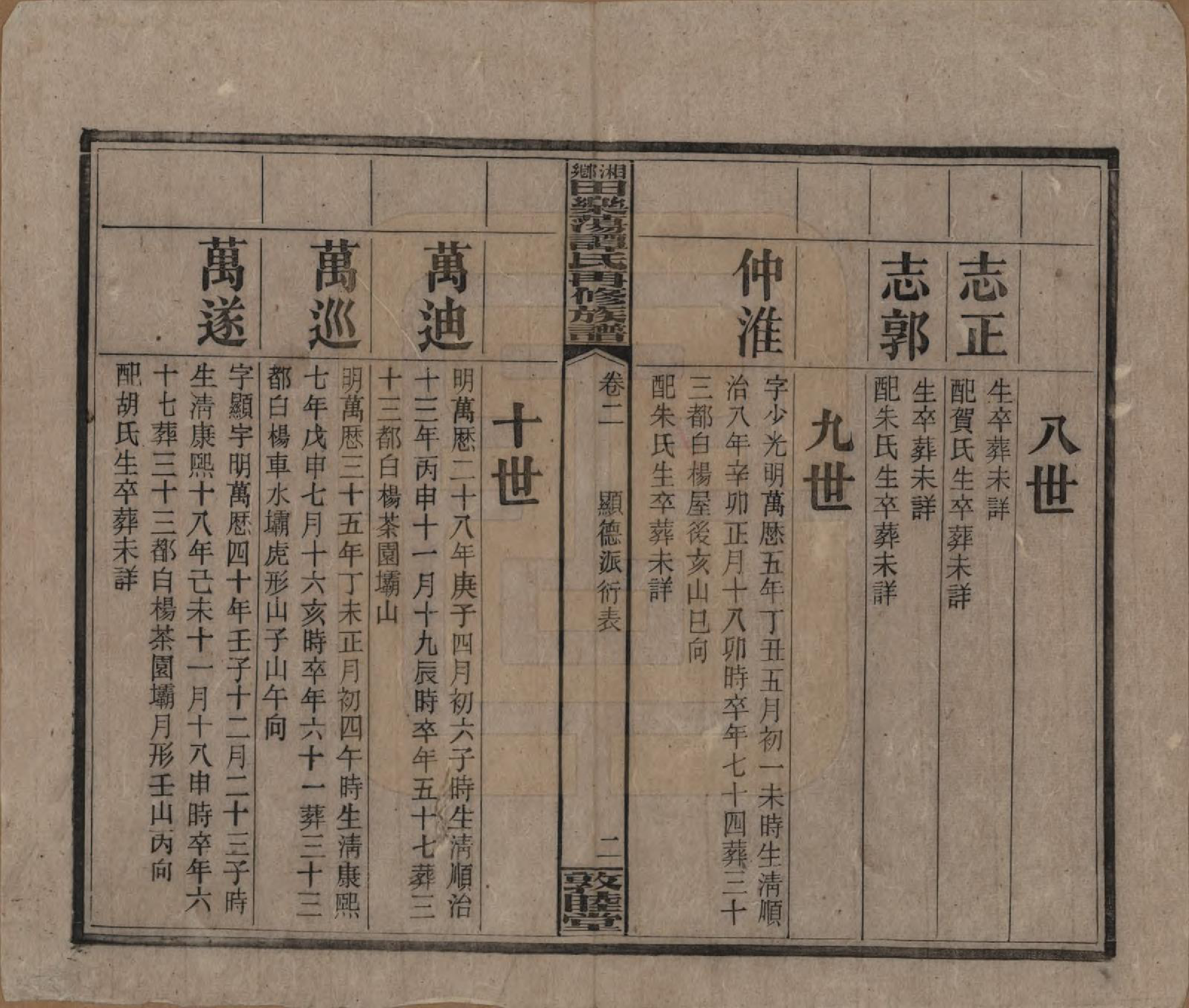 GTJP1375.谭.湖南湘潭.湘乡田乐荡谭氏再修族谱.民国13年（1924）_002.pdf_第2页
