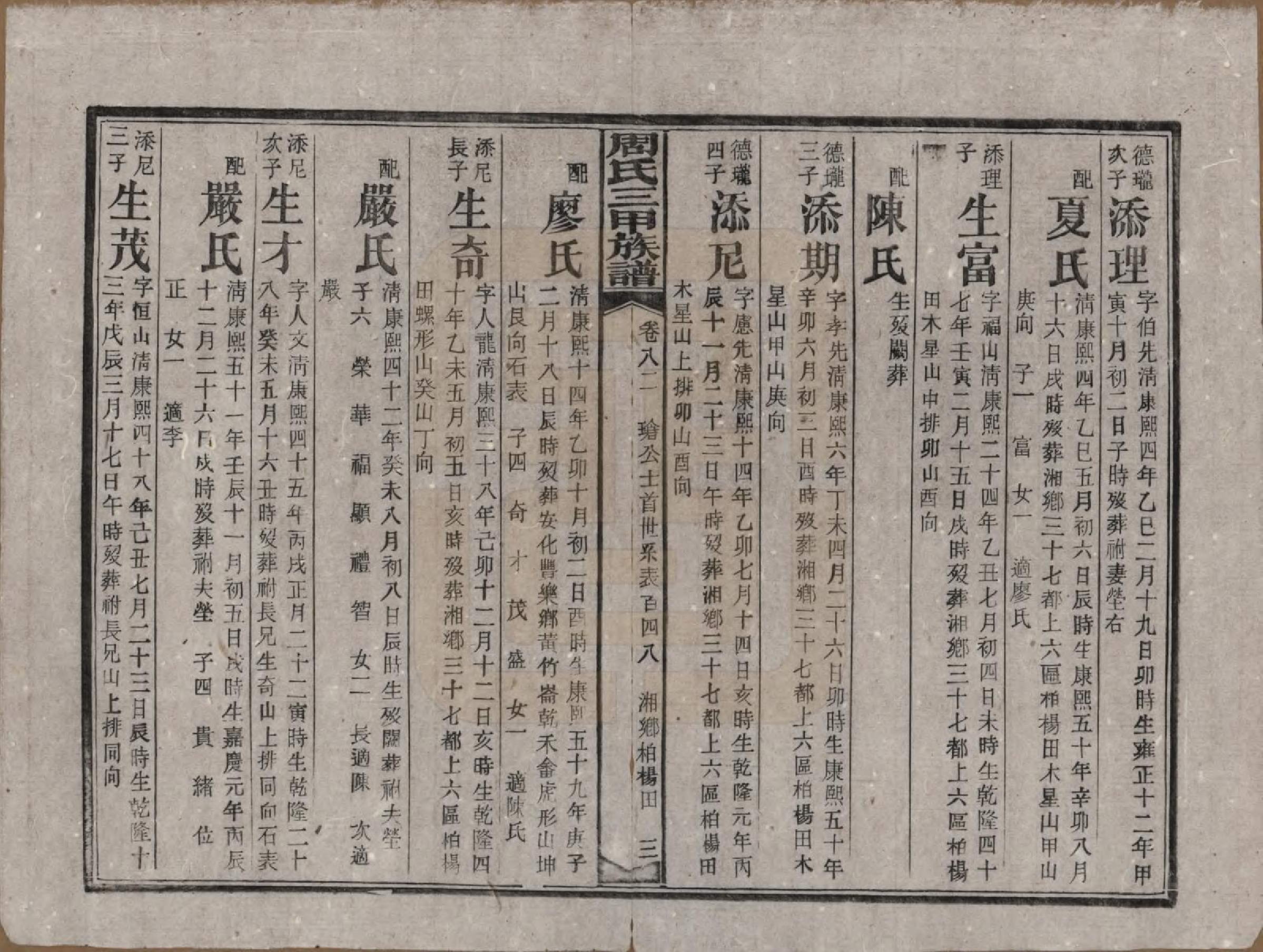 GTJP2282.周.湖南安化.周氏三甲四修族谱.民国19年[1930]_082.pdf_第3页