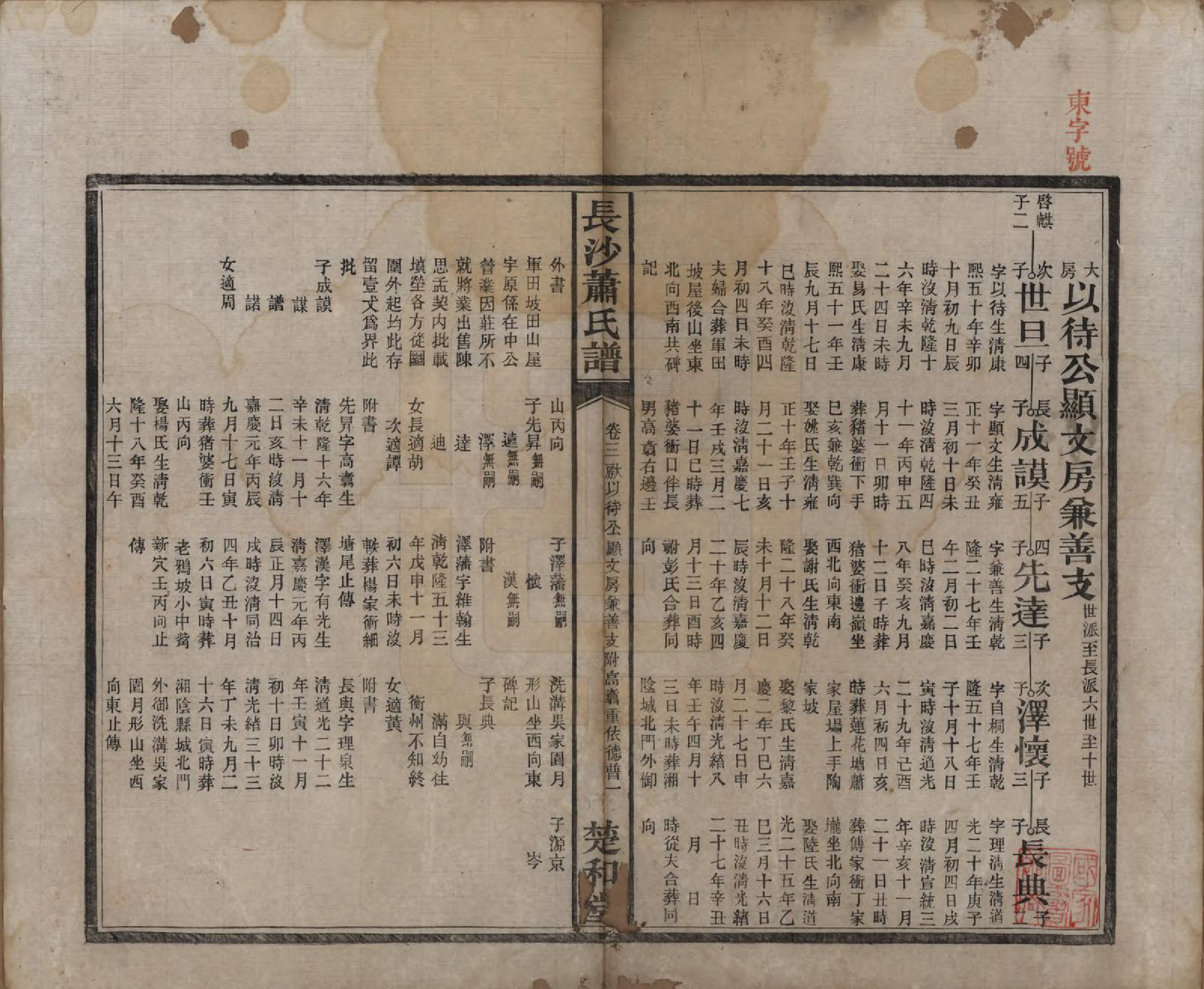 GTJP1749.萧.湖南长沙.长沙萧氏谱.民国11年[1922]_003.pdf