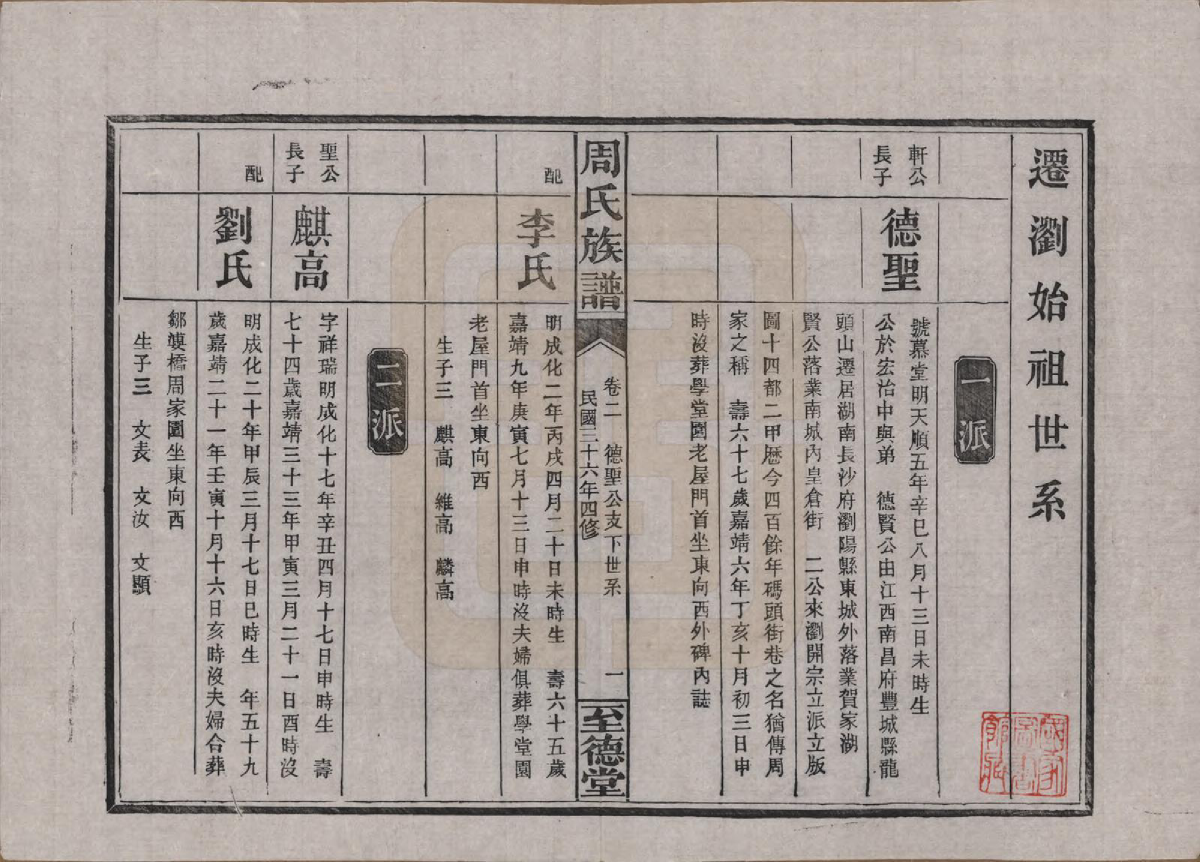 GTJP2288.周.湖南浏阳.金江周氏族谱.民国37年[1948]_002.pdf
