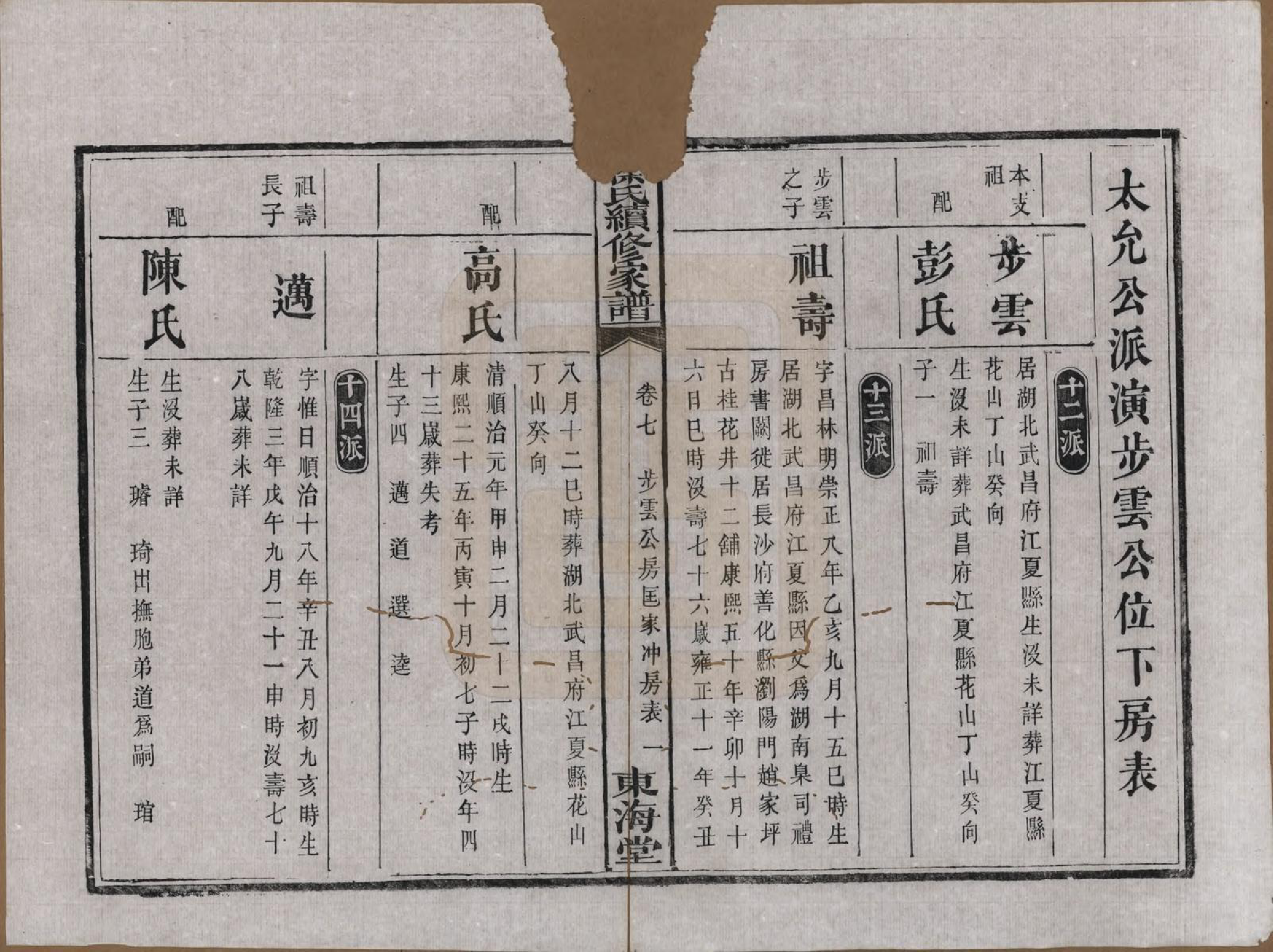 GTJP1881.徐.湖南.徐氏三修族谱七卷卷首一卷.清末_007.pdf_第1页