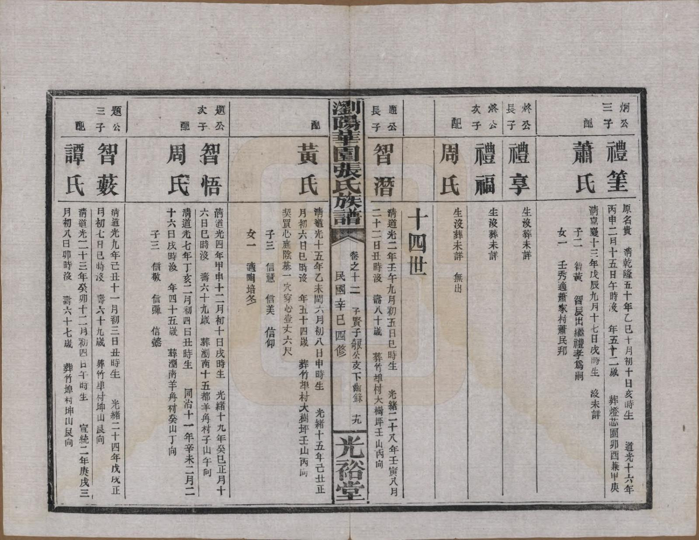 GTJP2113.张.湖南浏阳.浏阳华园张氏族谱.民国三十年(1941)_012.pdf_第1页