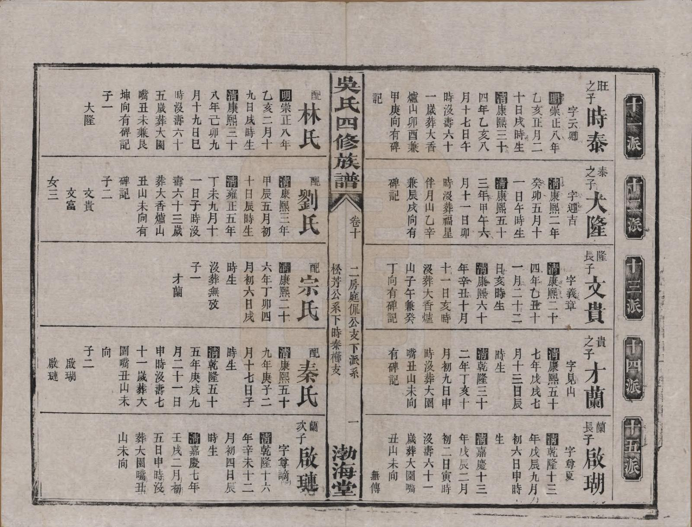 GTJP1647.吴.湖南沅江.吴氏四修族谱.民国19年（1930）_010.pdf_第1页