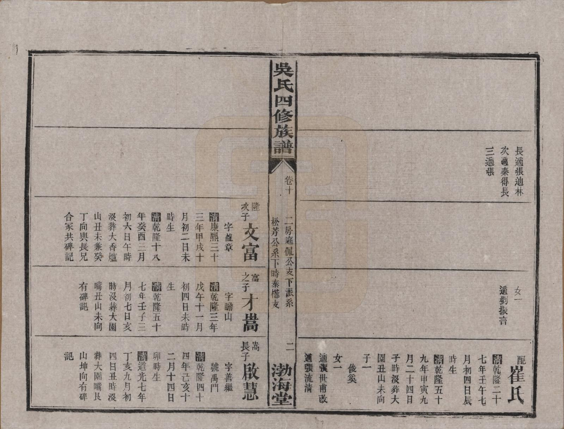 GTJP1647.吴.湖南沅江.吴氏四修族谱.民国19年（1930）_010.pdf_第2页