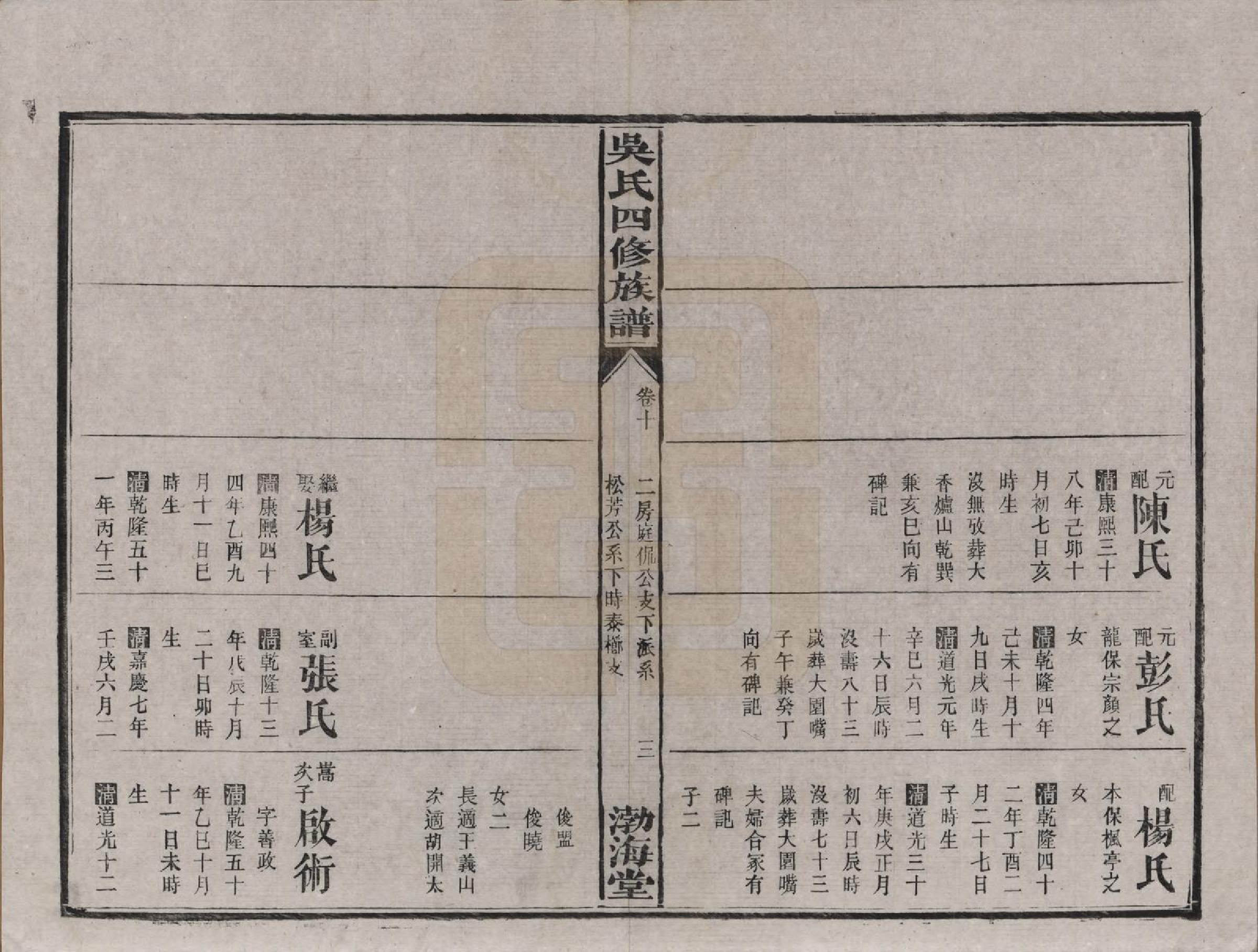 GTJP1647.吴.湖南沅江.吴氏四修族谱.民国19年（1930）_010.pdf_第3页