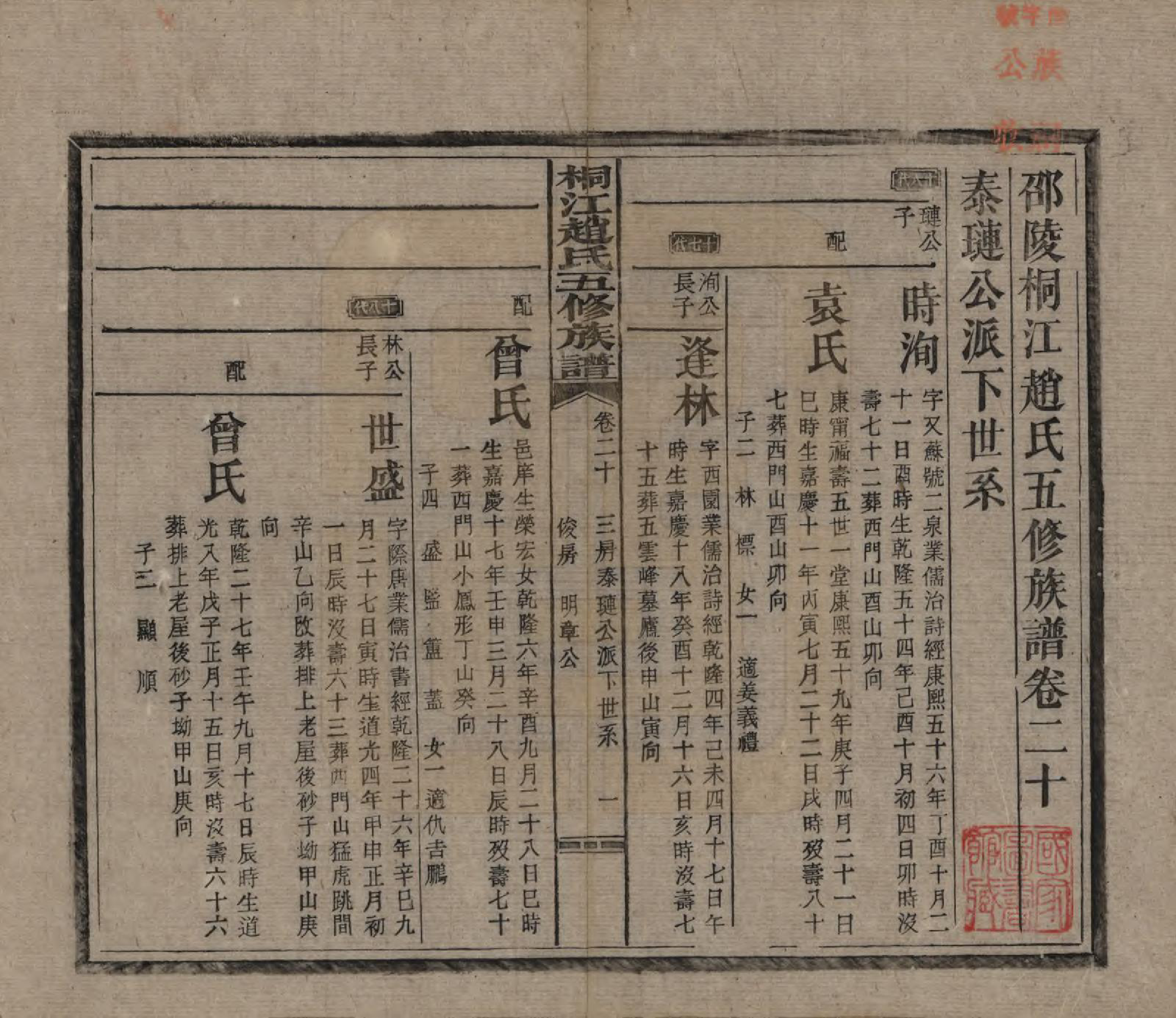 GTJP2223.赵.湖南邵阳.邵陵桐江赵氏五修族谱五十九卷卷首二卷.民国十四年（1925）_020.pdf_第1页