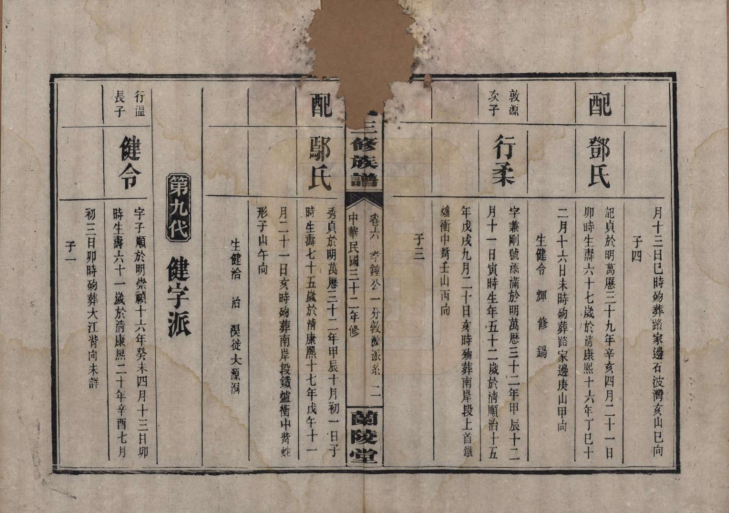 GTJP1754.萧.湖南浏阳.萧氏三修族谱.民国33年[1944]_006.pdf_第2页