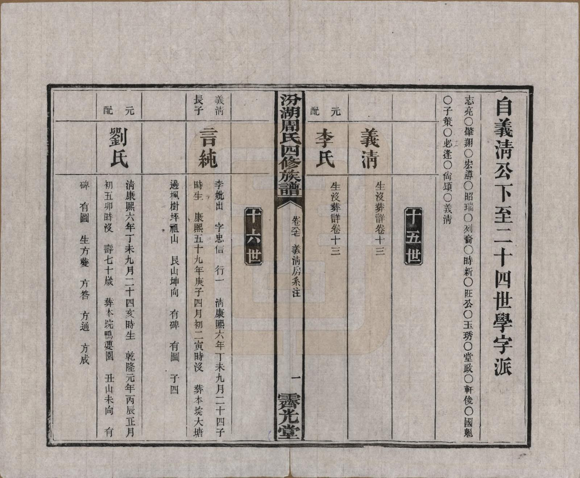 GTJP2297.周.湖南湘潭.汾湖周氏四修族谱一百二十三卷首一卷末一卷.民国二十五年（1936）_087.pdf_第1页