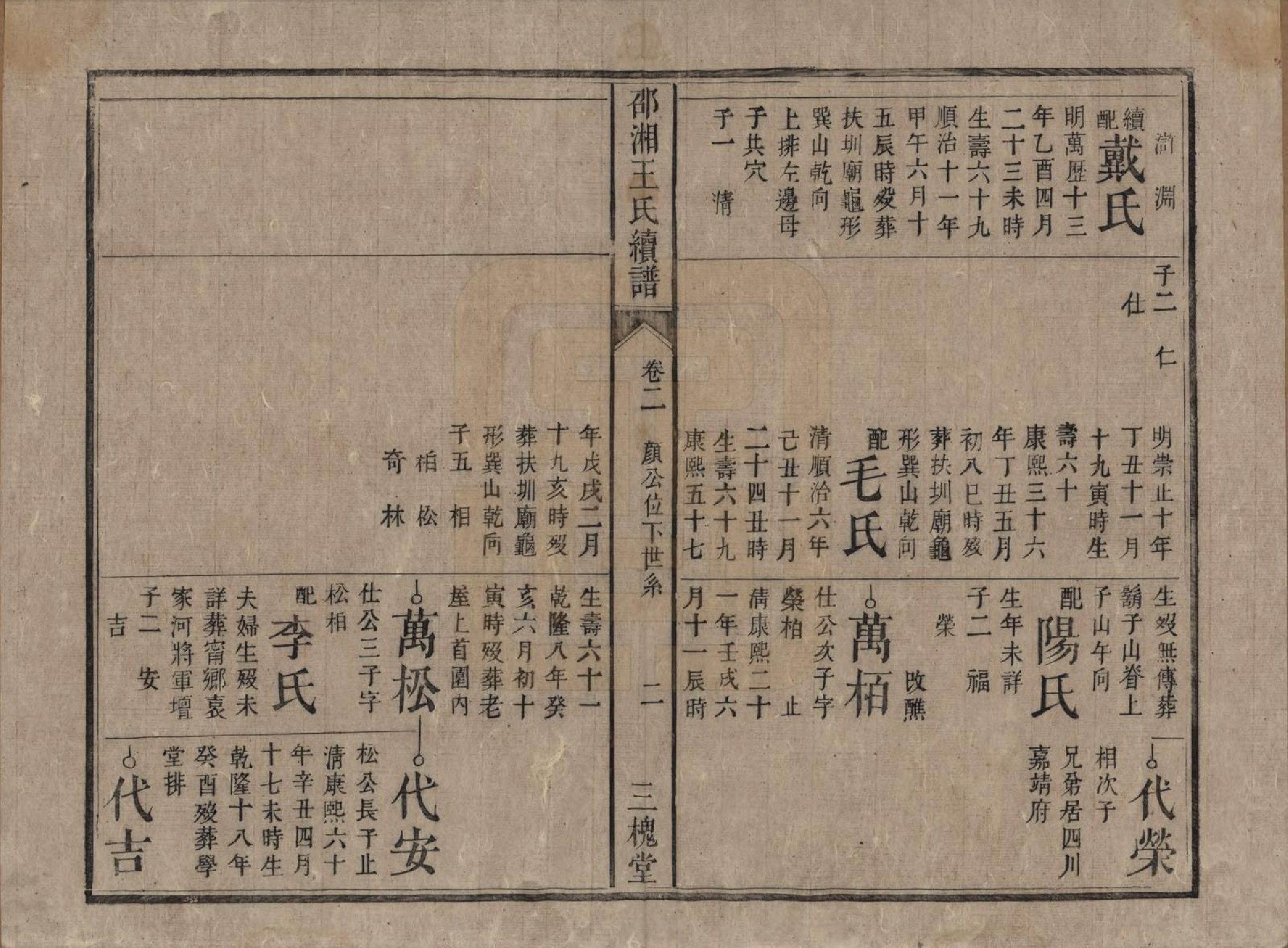 GTJP1627.王.湖南.邵湘王氏续修族谱.咸丰9年_002.pdf_第2页