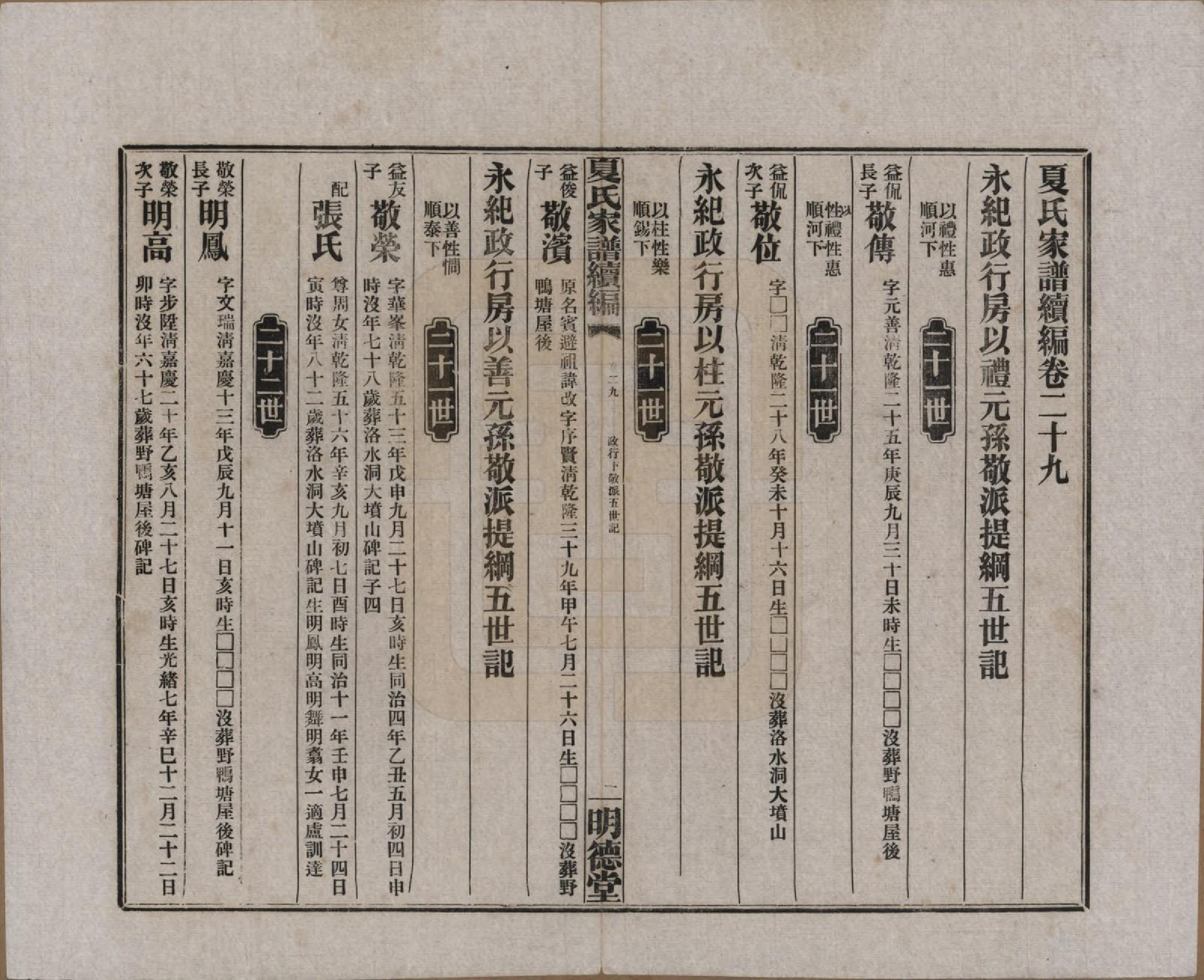 GTJP1725.夏.湖南益阳.夏氏族谱续编.民国二十年(1931)_029.pdf_第1页