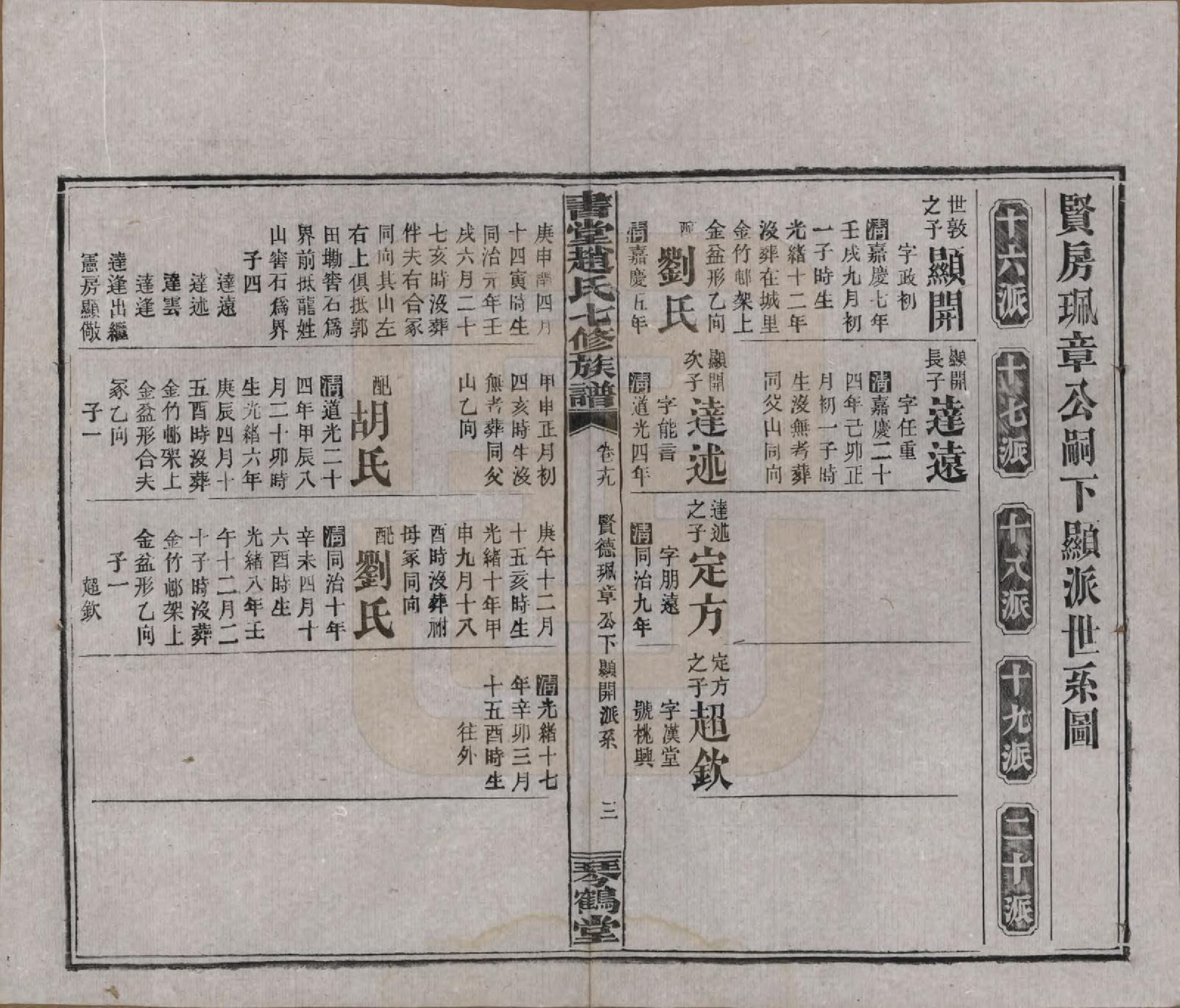 GTJP2219.赵.湖南益阳.书堂赵氏七修族谱二十一卷卷首二卷末三卷.民国十八年（1929）_019.pdf_第3页
