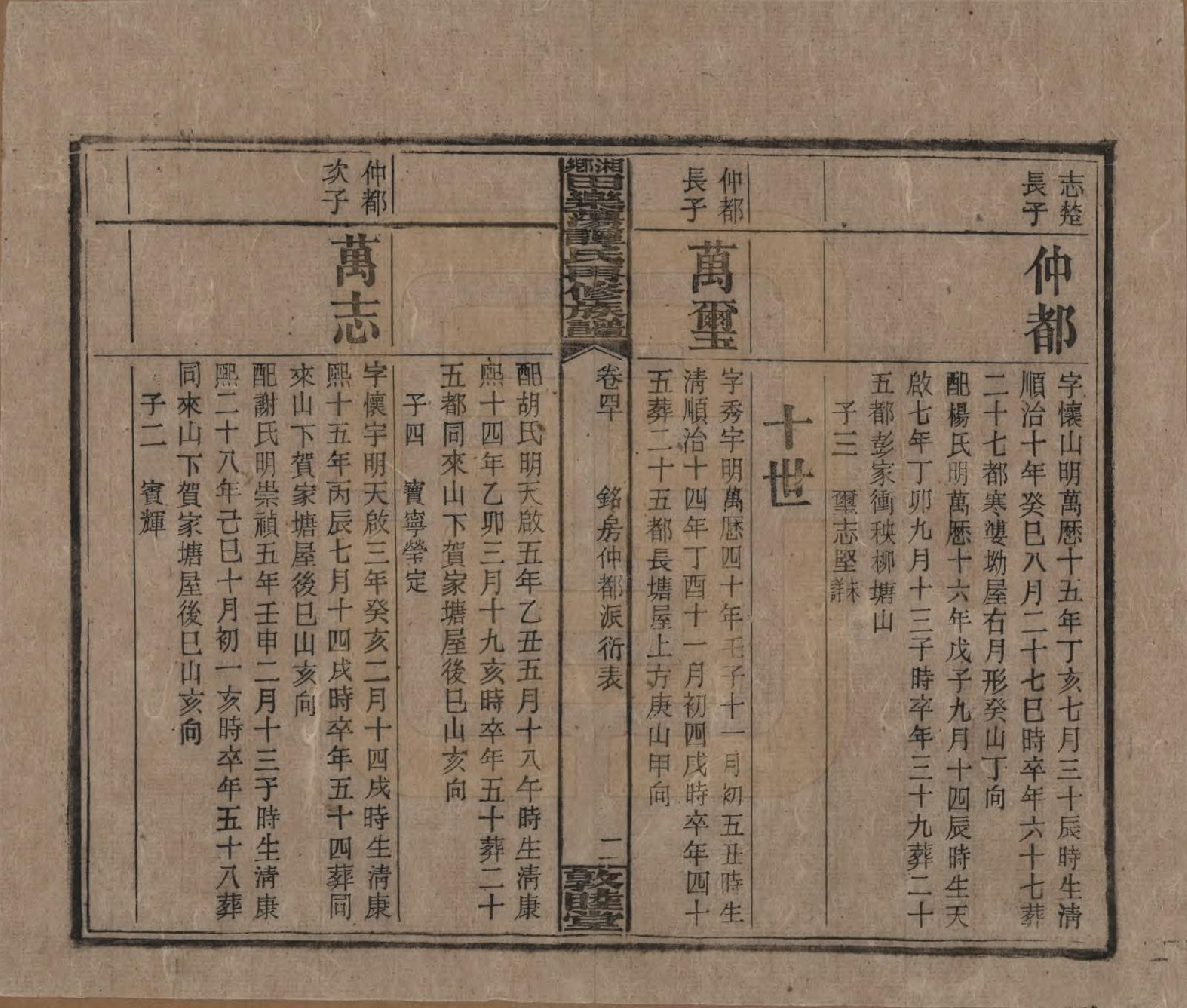 GTJP1375.谭.湖南湘潭.湘乡田乐荡谭氏再修族谱.民国13年（1924）_040.pdf_第2页