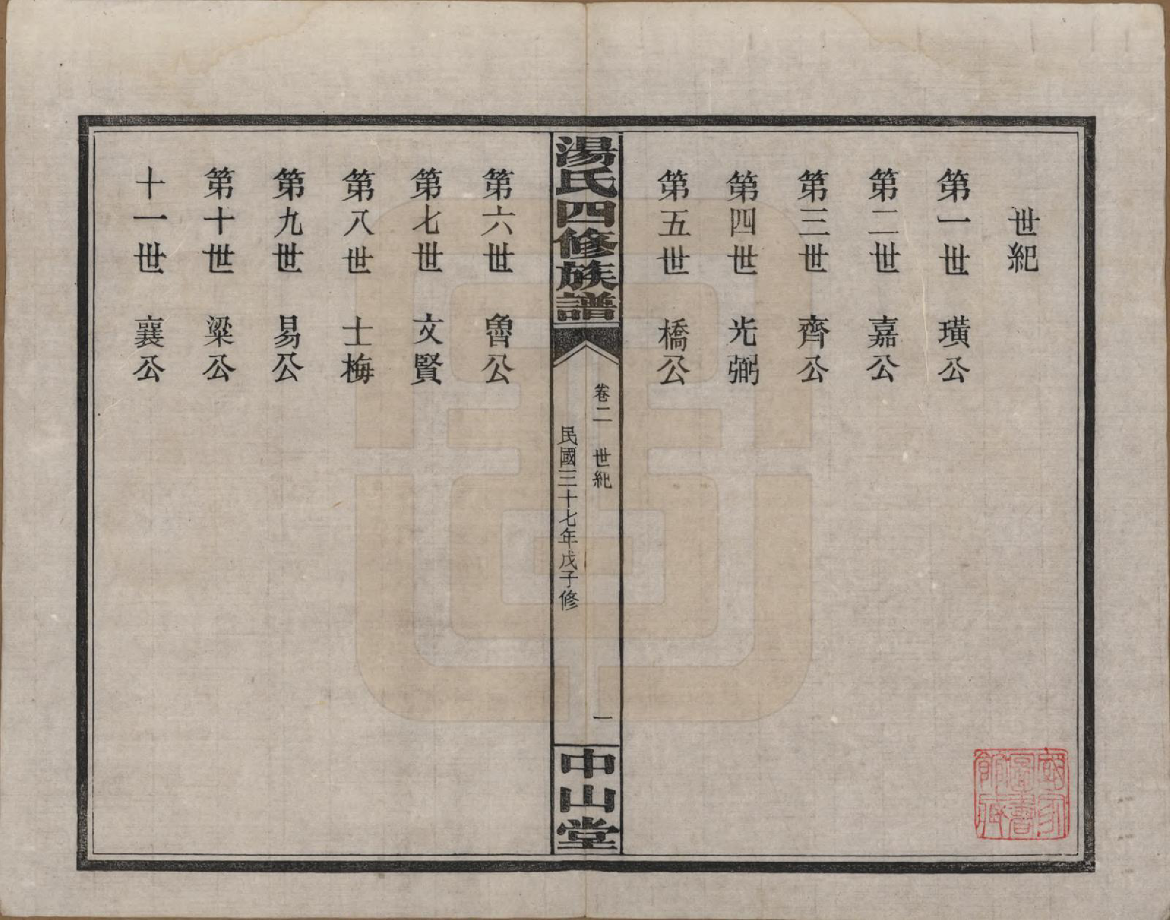 GTJP1386.汤.湖南浏阳.汤氏四修族谱九卷.民国三十七年（1948）_002.pdf