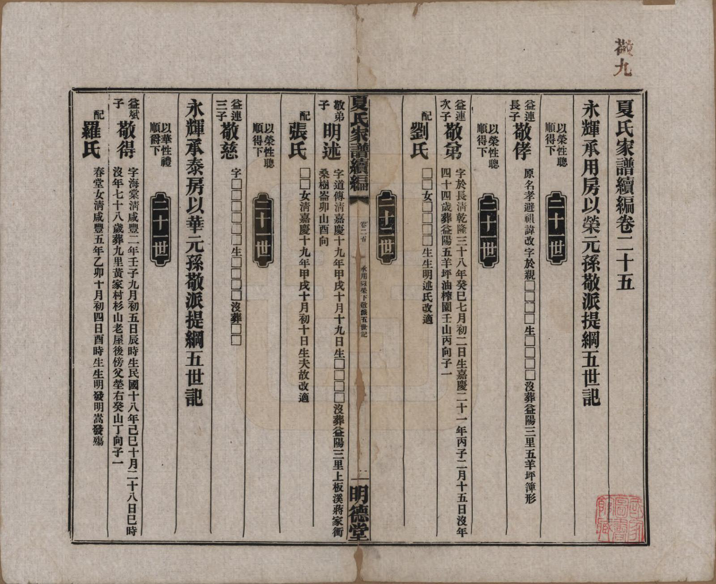 GTJP1725.夏.湖南益阳.夏氏族谱续编.民国二十年(1931)_025.pdf_第1页