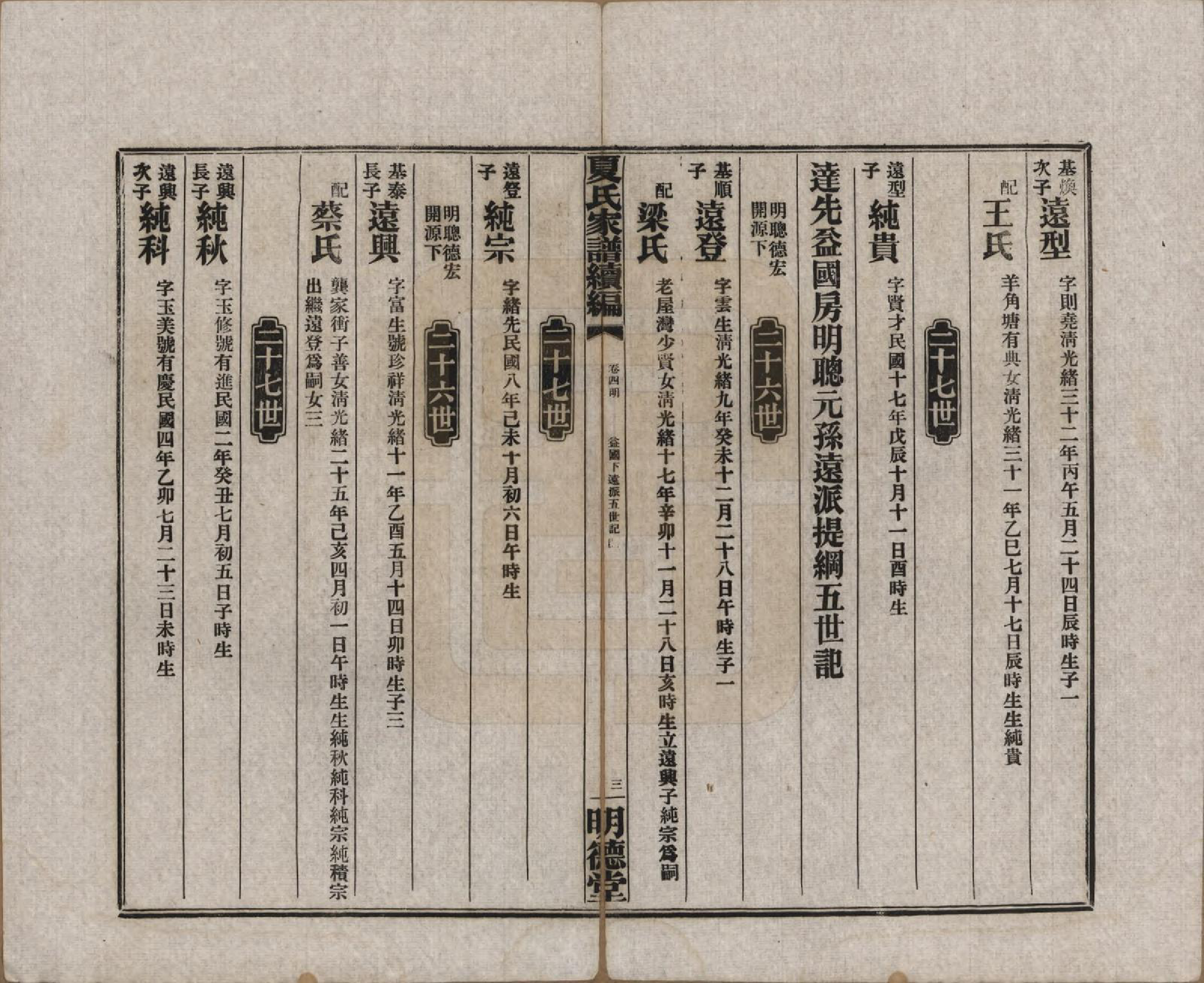 GTJP1725.夏.湖南益阳.夏氏族谱续编.民国二十年(1931)_042.pdf_第3页