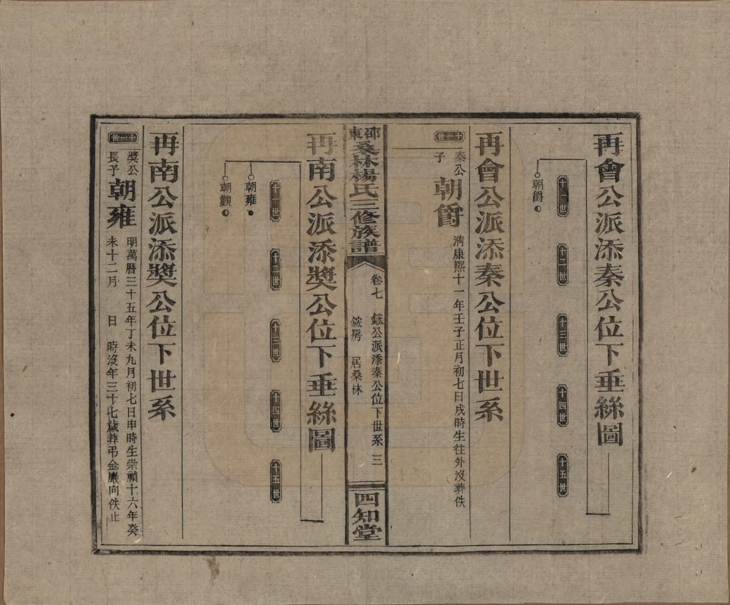GTJP1943.杨.湖南邵阳.邵东桑林杨氏三修族谱.民国29年[1940]_007.pdf_第3页