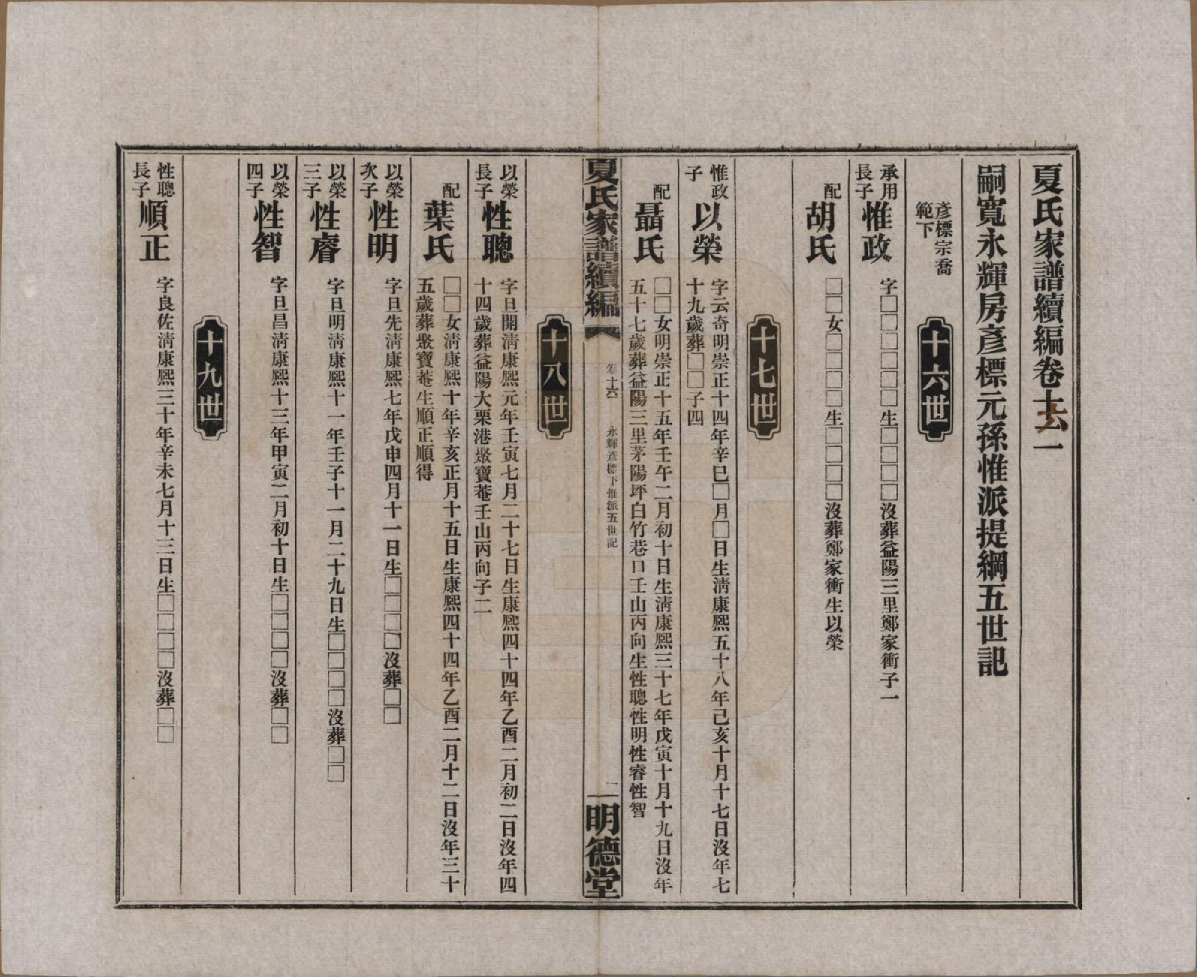 GTJP1725.夏.湖南益阳.夏氏族谱续编.民国二十年(1931)_006.pdf_第1页