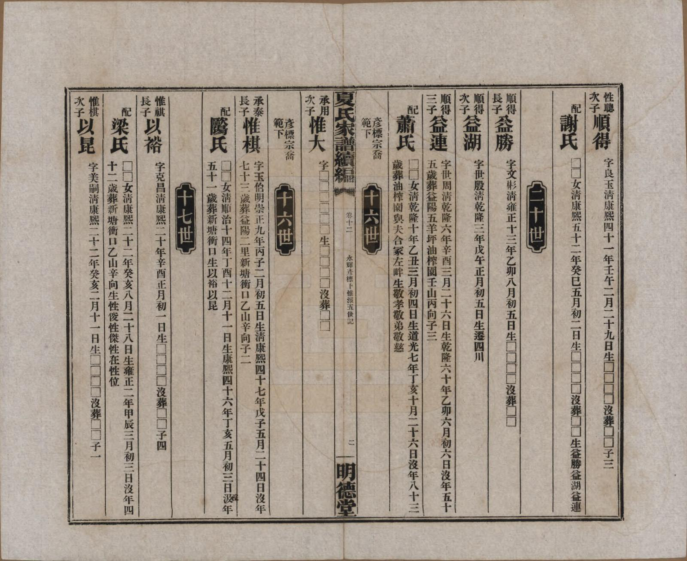 GTJP1725.夏.湖南益阳.夏氏族谱续编.民国二十年(1931)_006.pdf_第2页