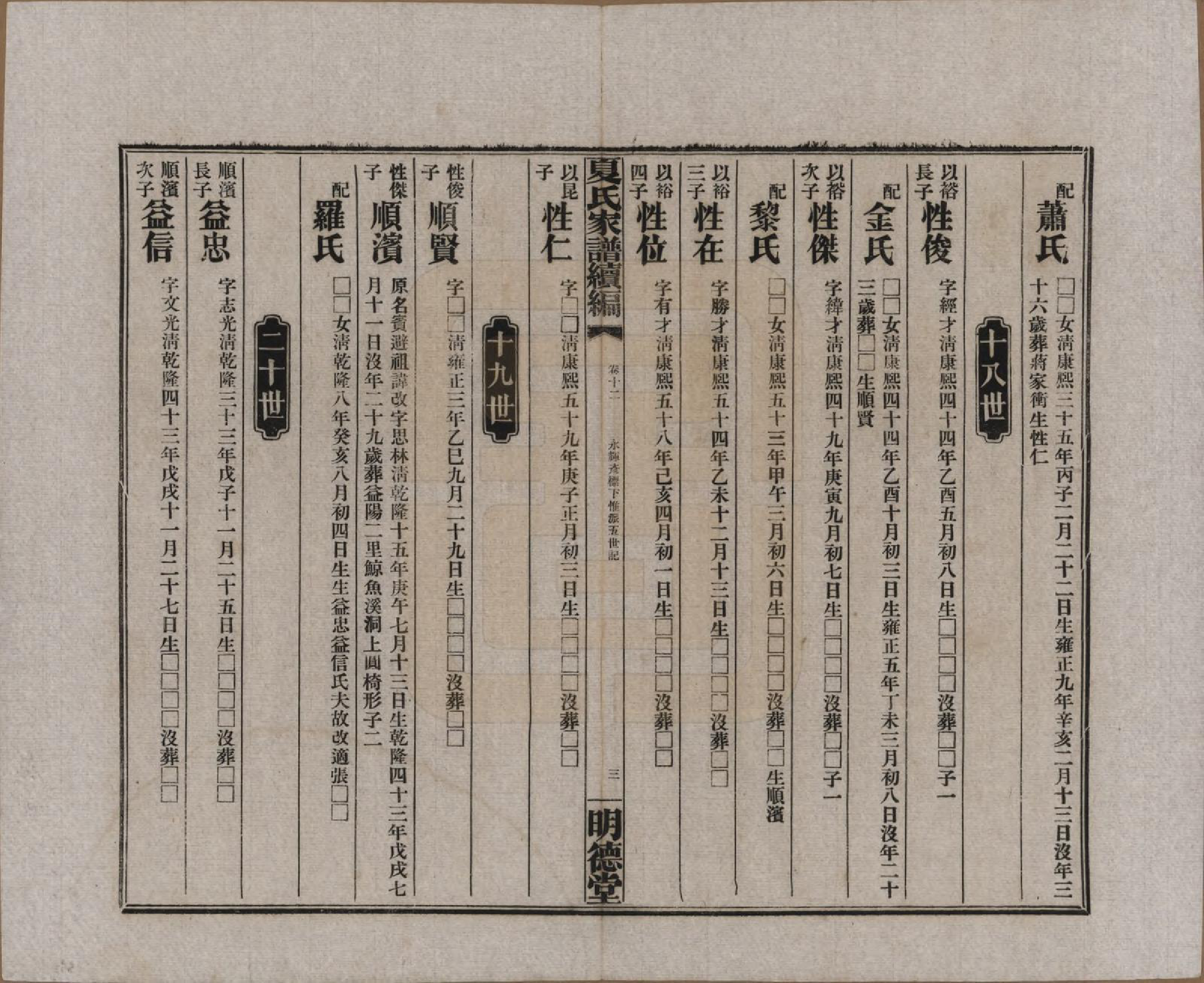 GTJP1725.夏.湖南益阳.夏氏族谱续编.民国二十年(1931)_006.pdf_第3页