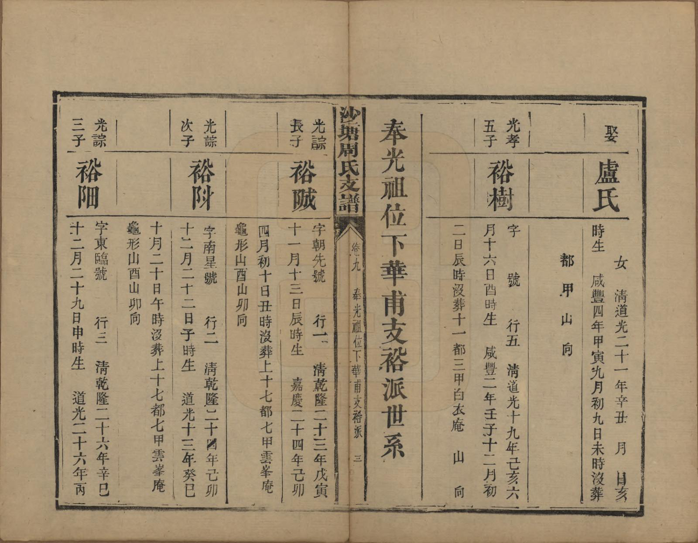 GTJP2349.周.湖南.中湘沙塘周氏支谱十三卷.清同治五年（1866）_009.pdf_第3页