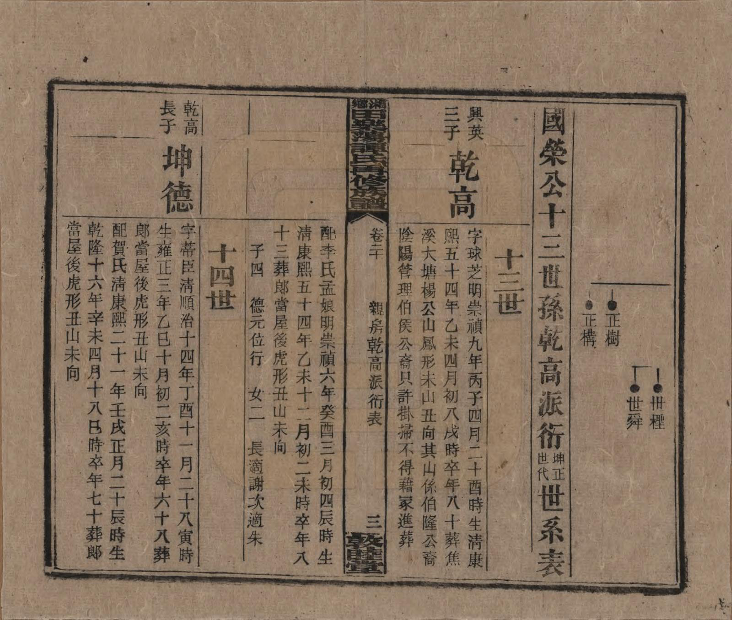 GTJP1375.谭.湖南湘潭.湘乡田乐荡谭氏再修族谱.民国13年（1924）_020.pdf_第3页