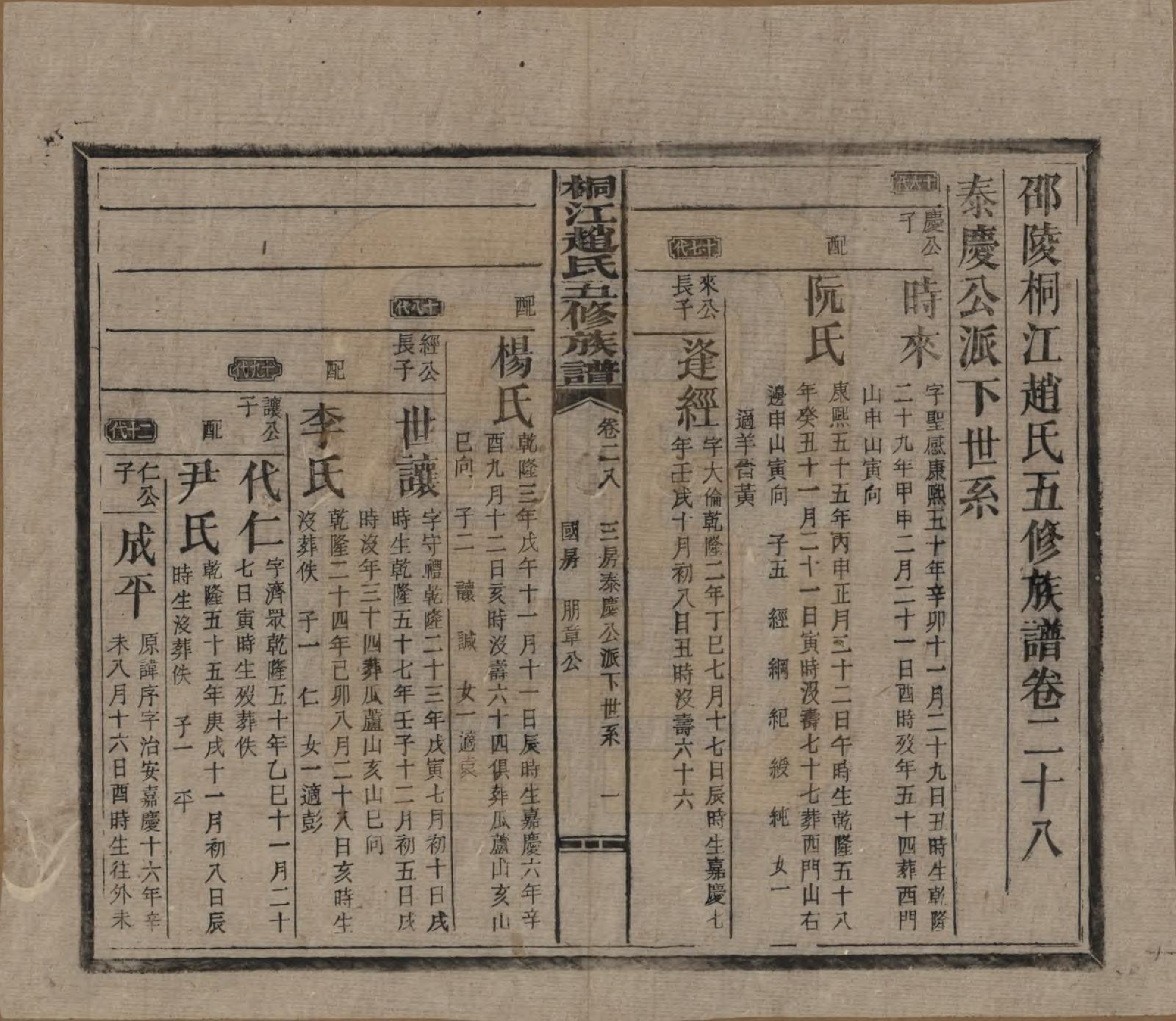 GTJP2223.赵.湖南邵阳.邵陵桐江赵氏五修族谱五十九卷卷首二卷.民国十四年（1925）_028.pdf_第1页
