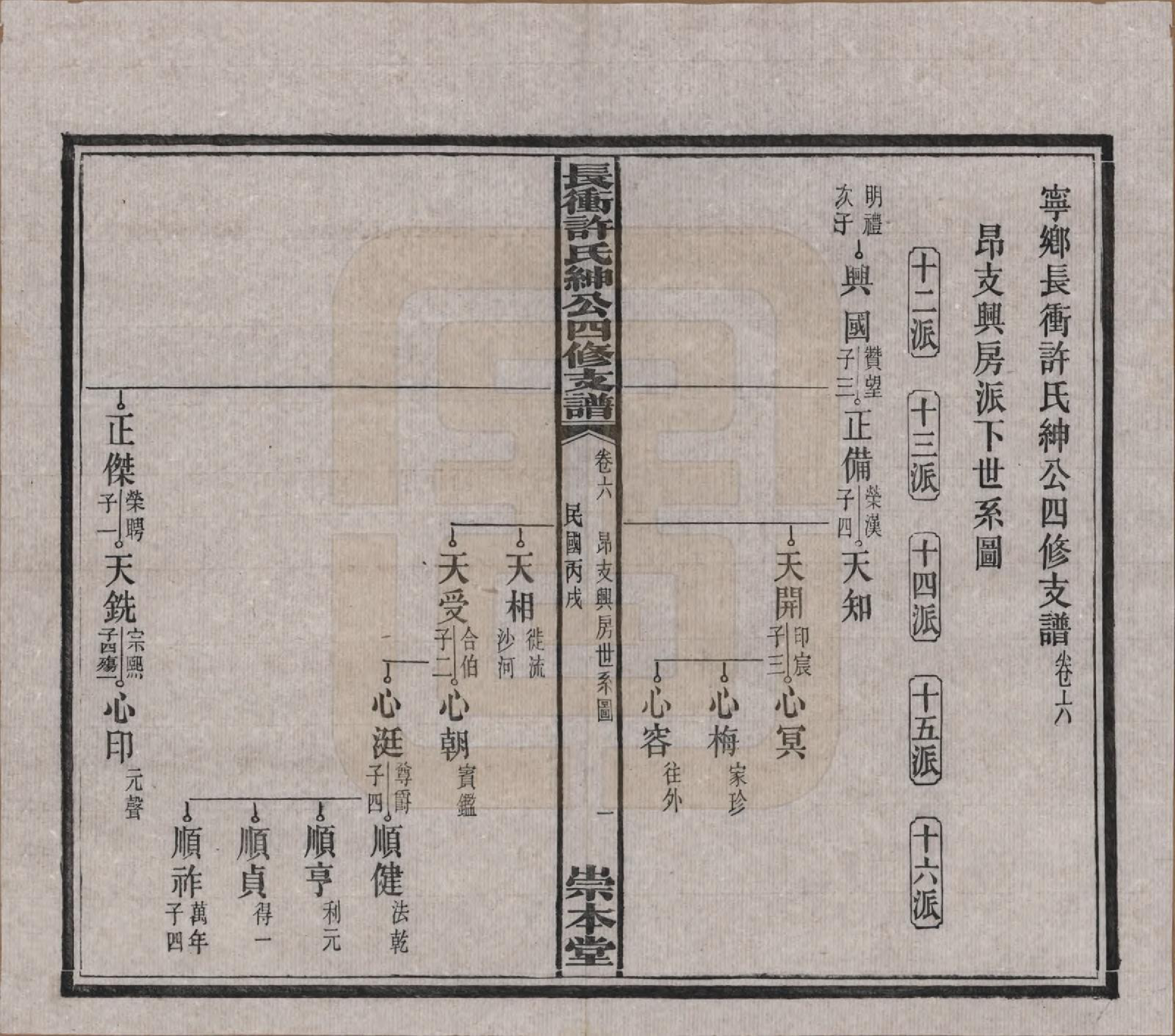GTJP1902.许.湖南宁乡.楚沩长冲许氏绅公四修支谱.民国35年（1946）_006.pdf_第1页