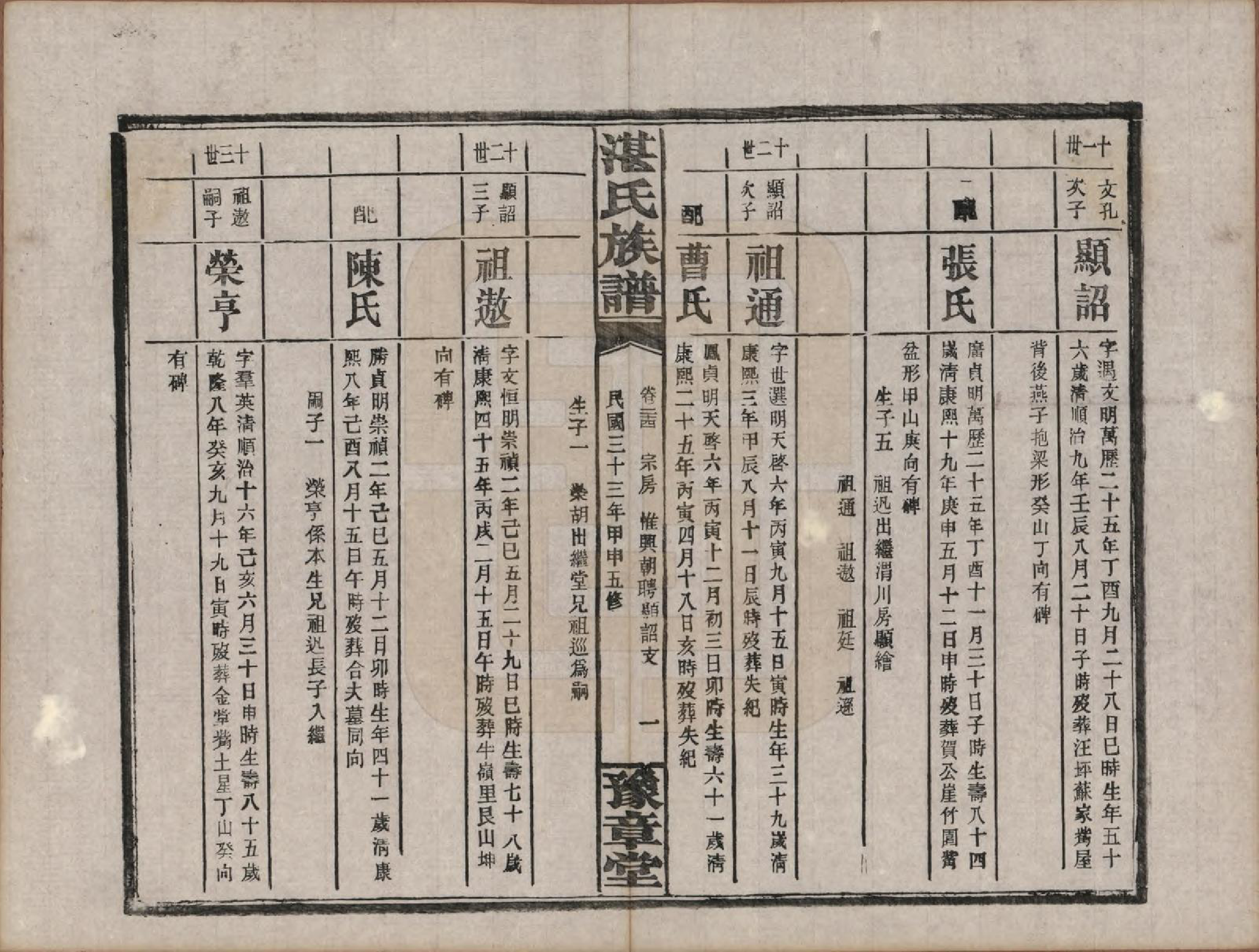 GTJP2078.湛.湖南平江.平江湛氏五修族谱.民国33年[1944]_024.pdf_第1页