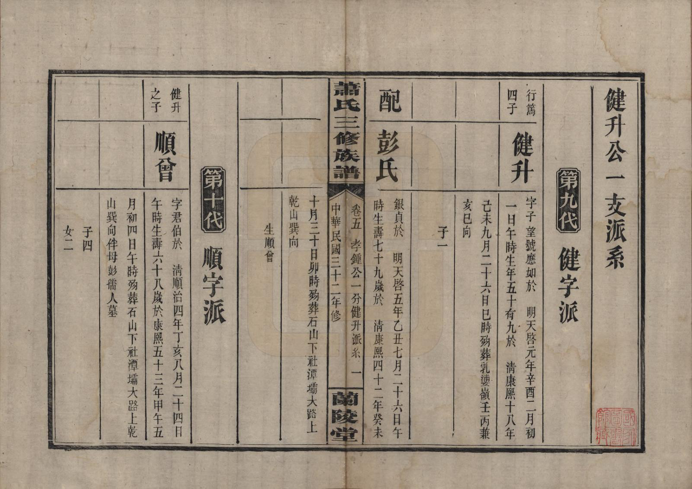 GTJP1754.萧.湖南浏阳.萧氏三修族谱.民国33年[1944]_005.pdf