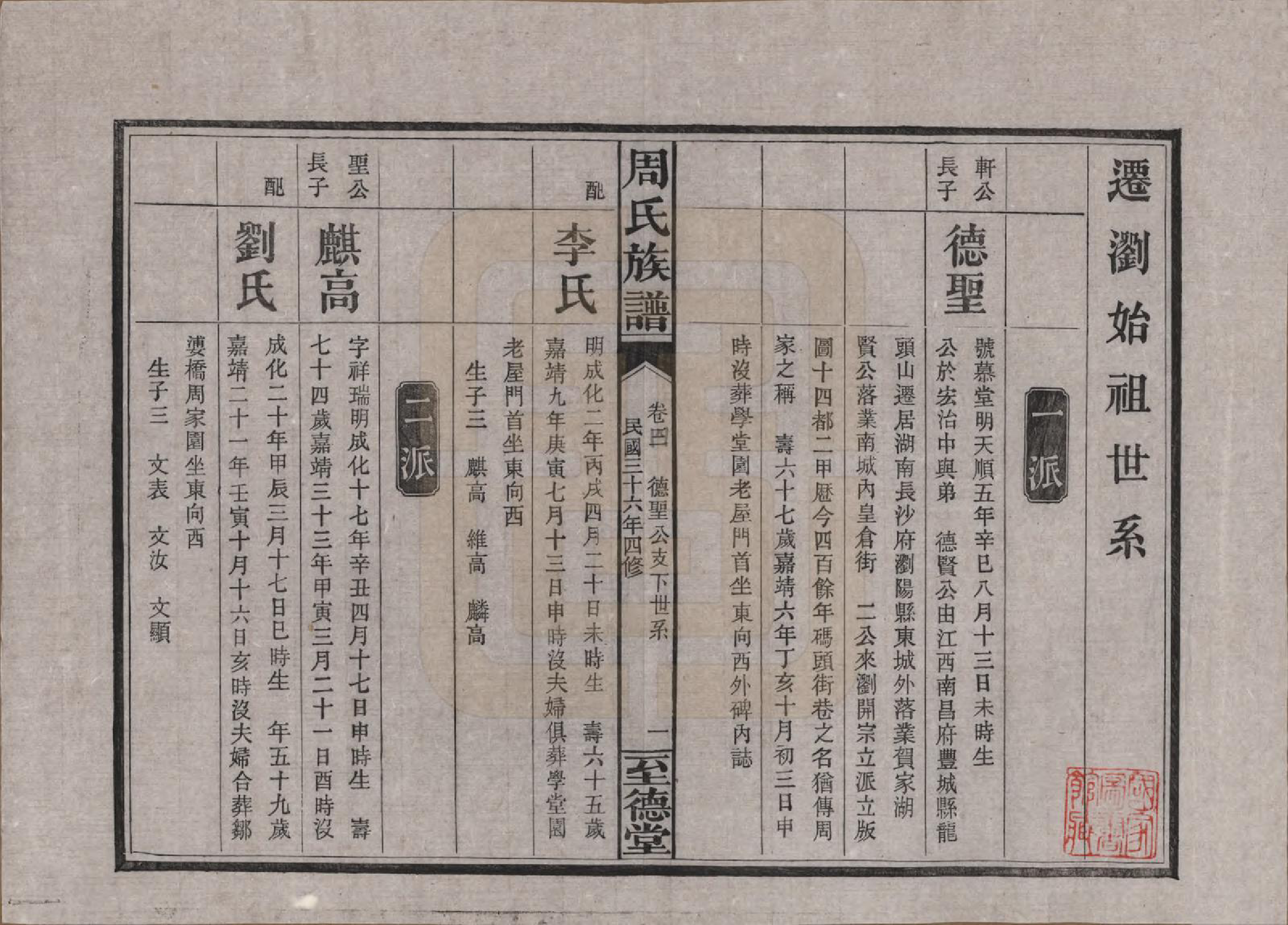 GTJP2288.周.湖南浏阳.金江周氏族谱.民国37年[1948]_004.pdf