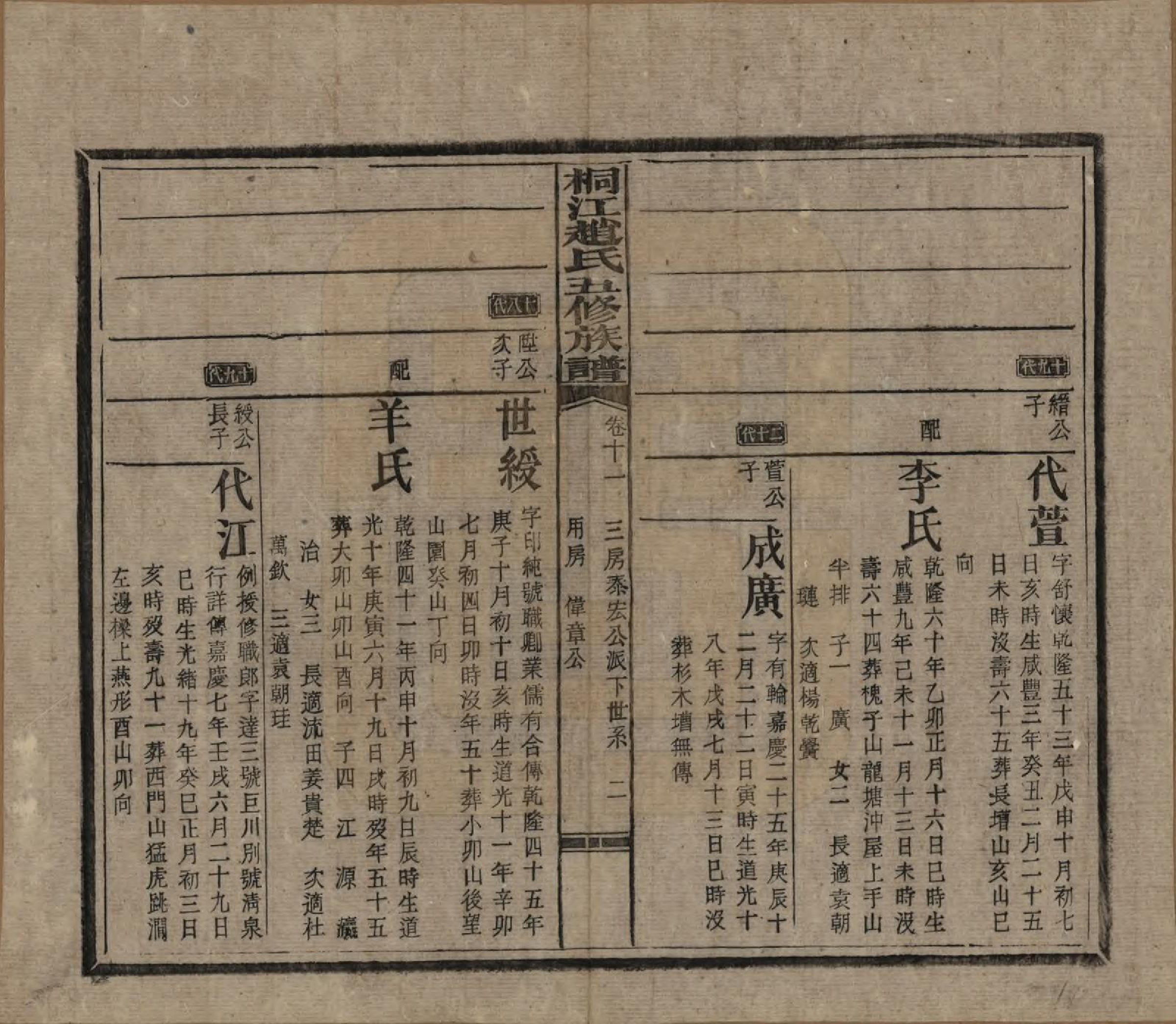 GTJP2223.赵.湖南邵阳.邵陵桐江赵氏五修族谱五十九卷卷首二卷.民国十四年（1925）_011.pdf_第2页