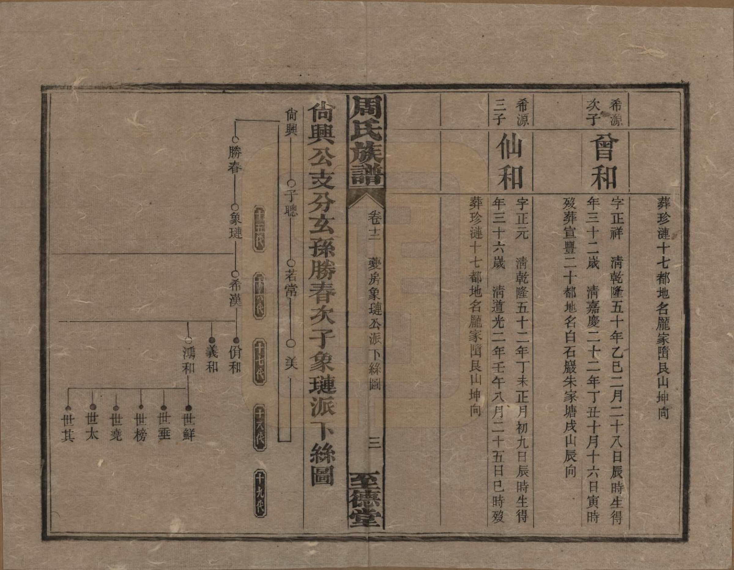 GTJP2277.周.湖南湘乡.薛渡周氏三修族谱.民国11年(1922)_012.pdf_第3页