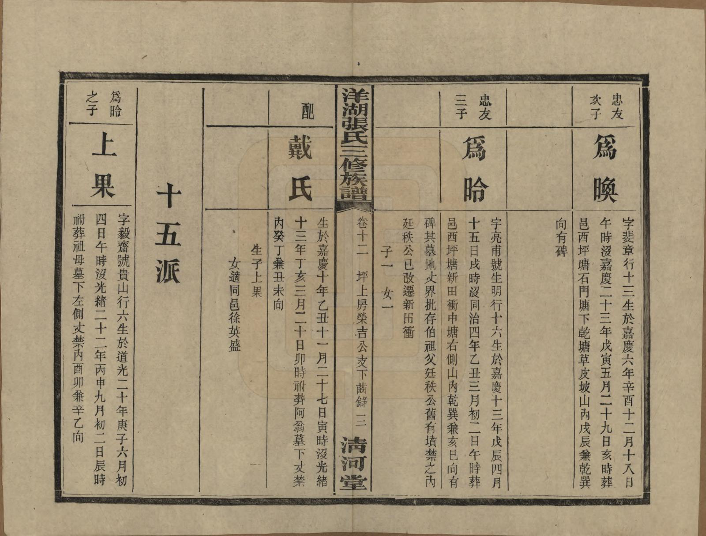 GTJP2092.张.湖南长沙.洋湖张氏三修族谱.民国二十六年年(1937)_012.pdf_第3页