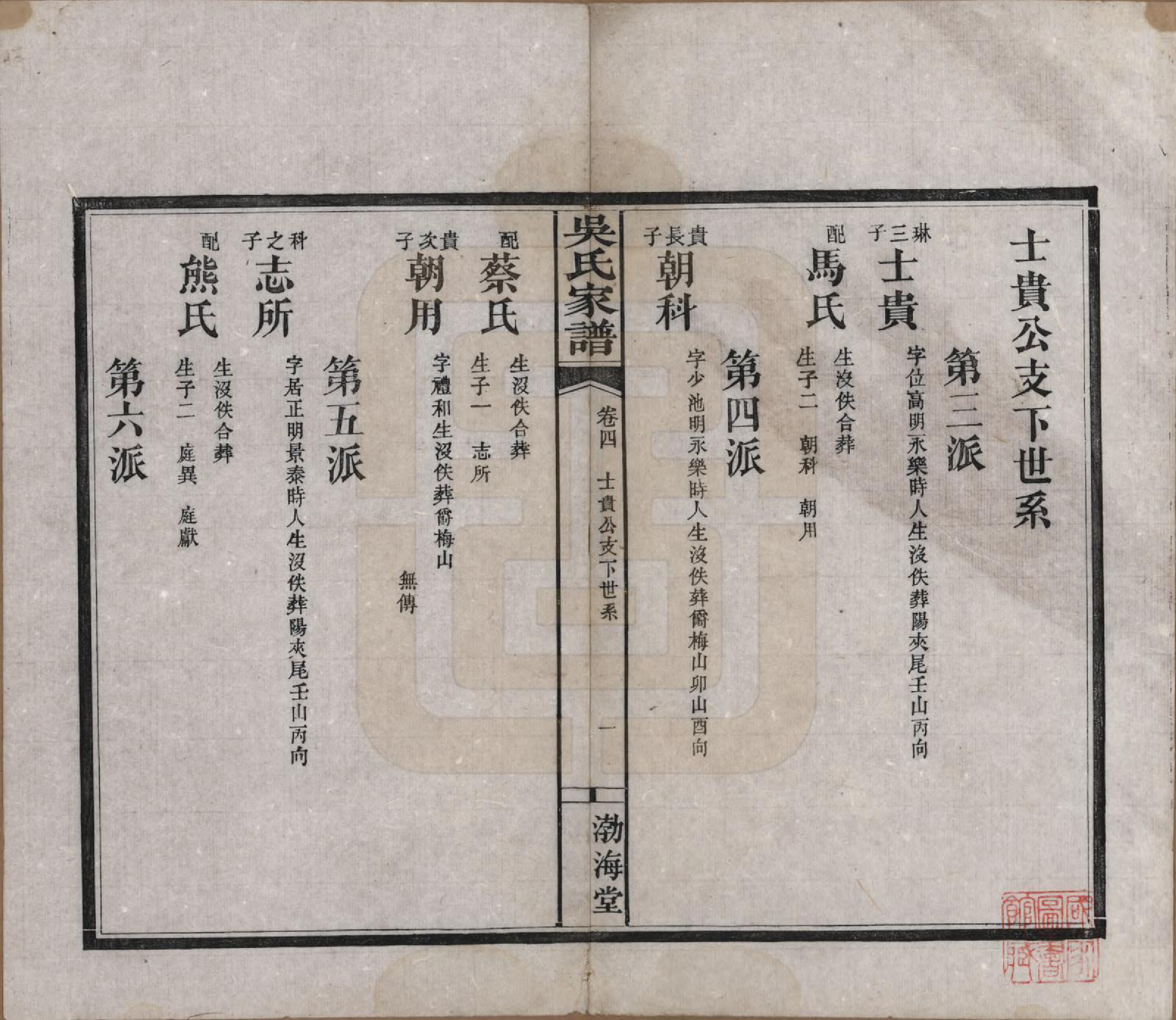 GTJP1688.吴.湖南湘阴.吴氏家谱.清光绪30年（1904）_004.pdf