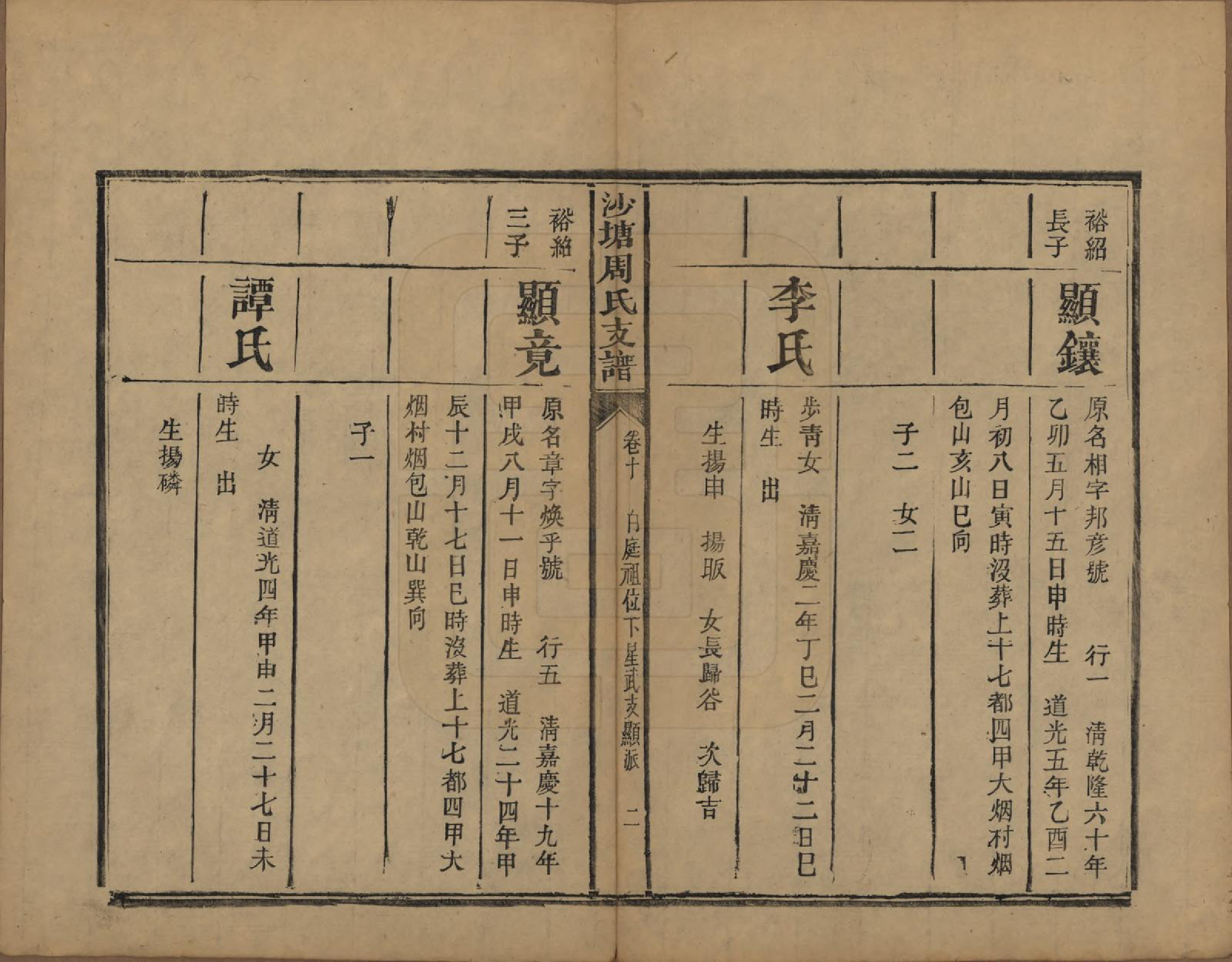 GTJP2349.周.湖南.中湘沙塘周氏支谱十三卷.清同治五年（1866）_010.pdf_第2页