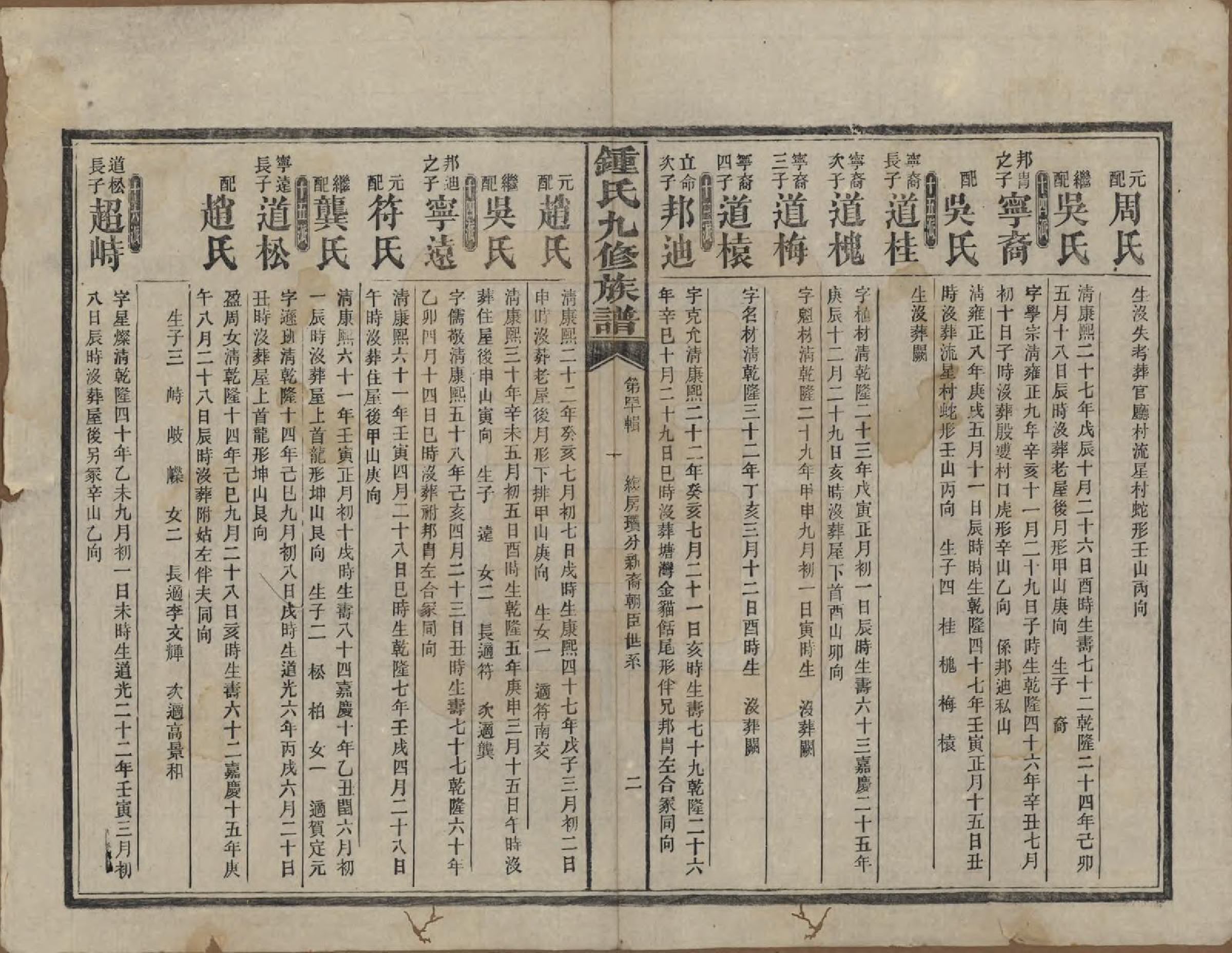 GTJP2255.锺.湖南益阳.锺氏九修族谱.民国36年[1947]_013.pdf_第2页