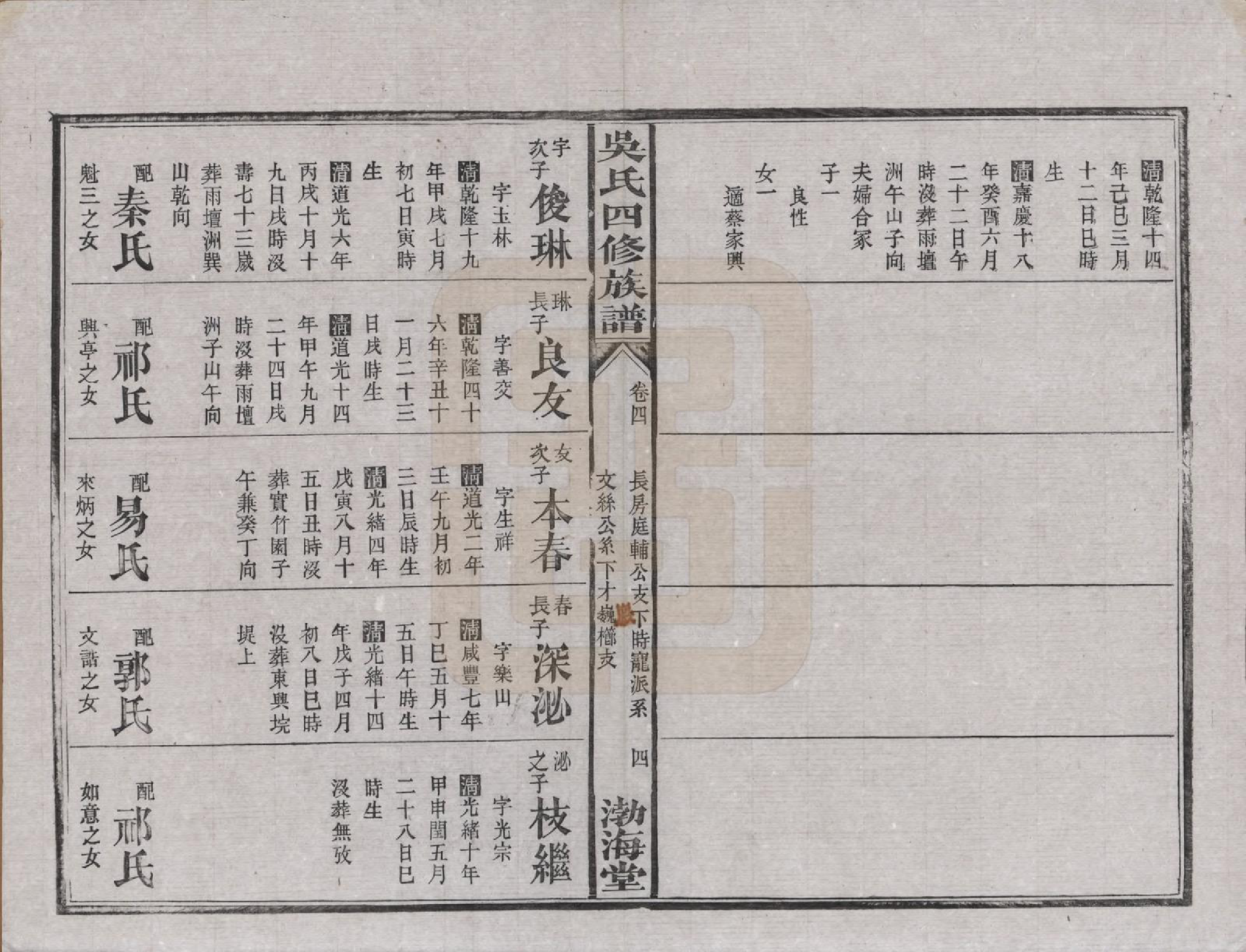 GTJP1647.吴.湖南沅江.吴氏四修族谱.民国19年（1930）_004.pdf_第3页
