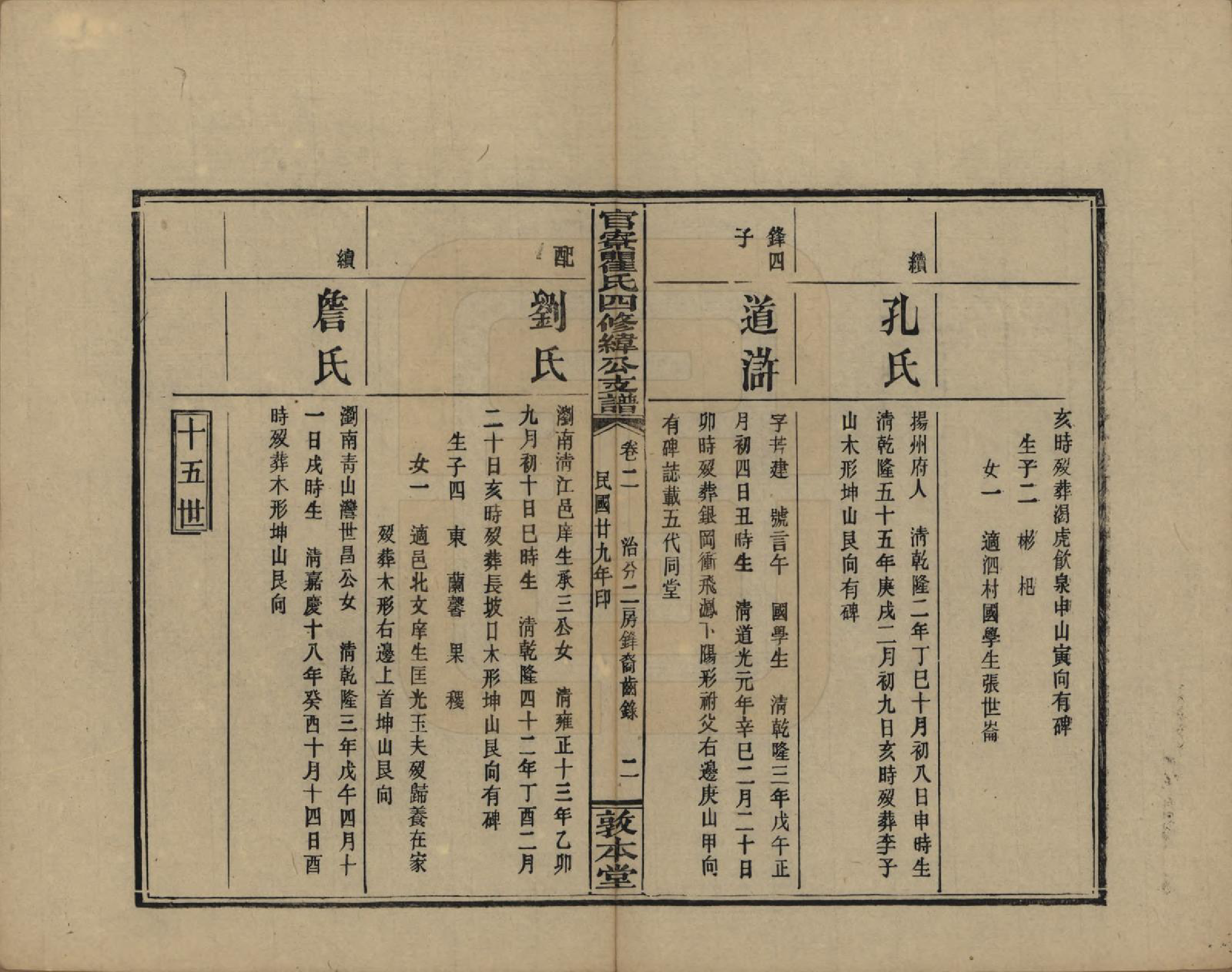 GTJP1219.瞿.湖南醴陵.官寮瞿氏四修纬公支谱.民国29年[1940]_002.pdf_第2页
